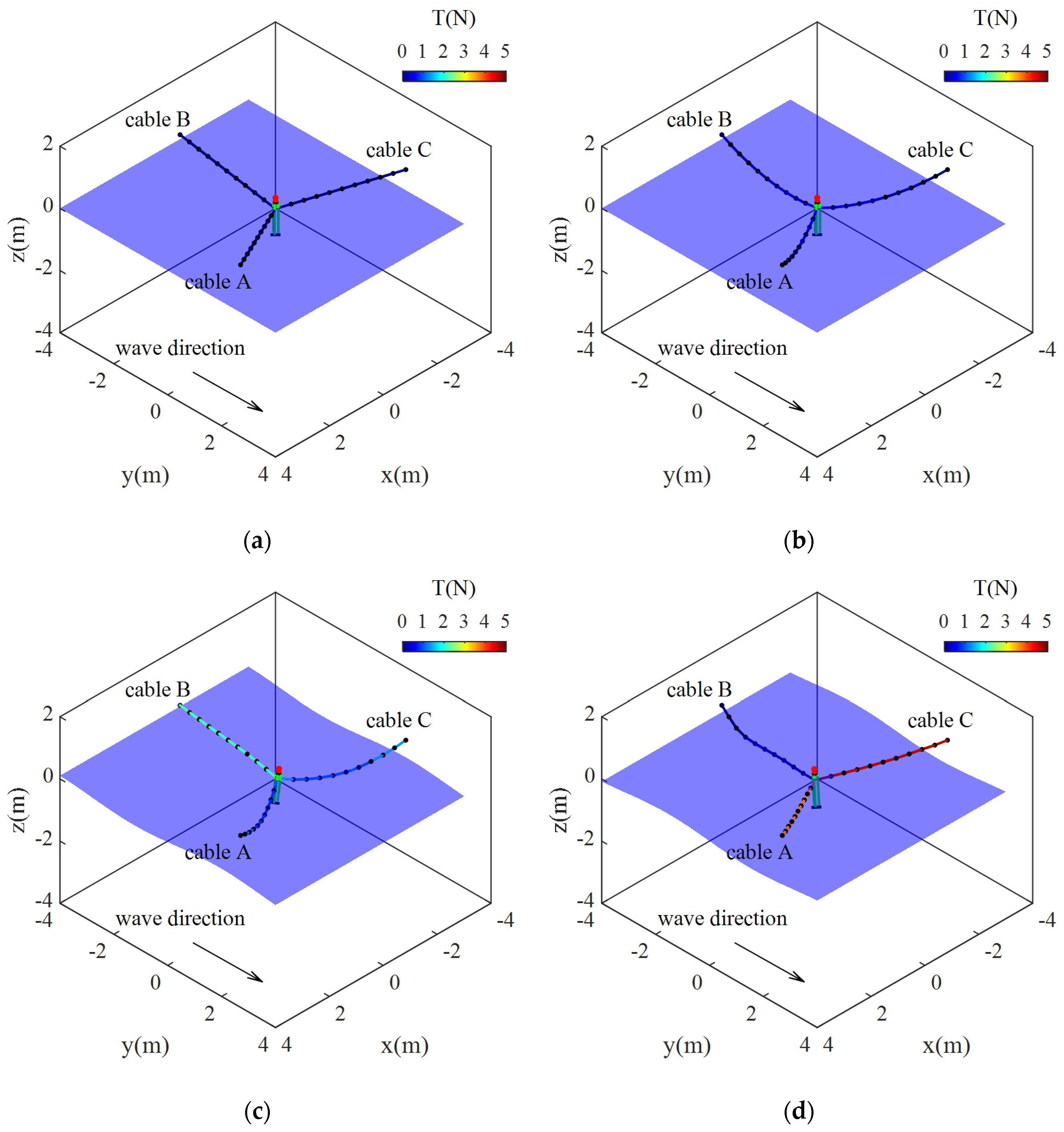 Symmetry 14 01057 g012