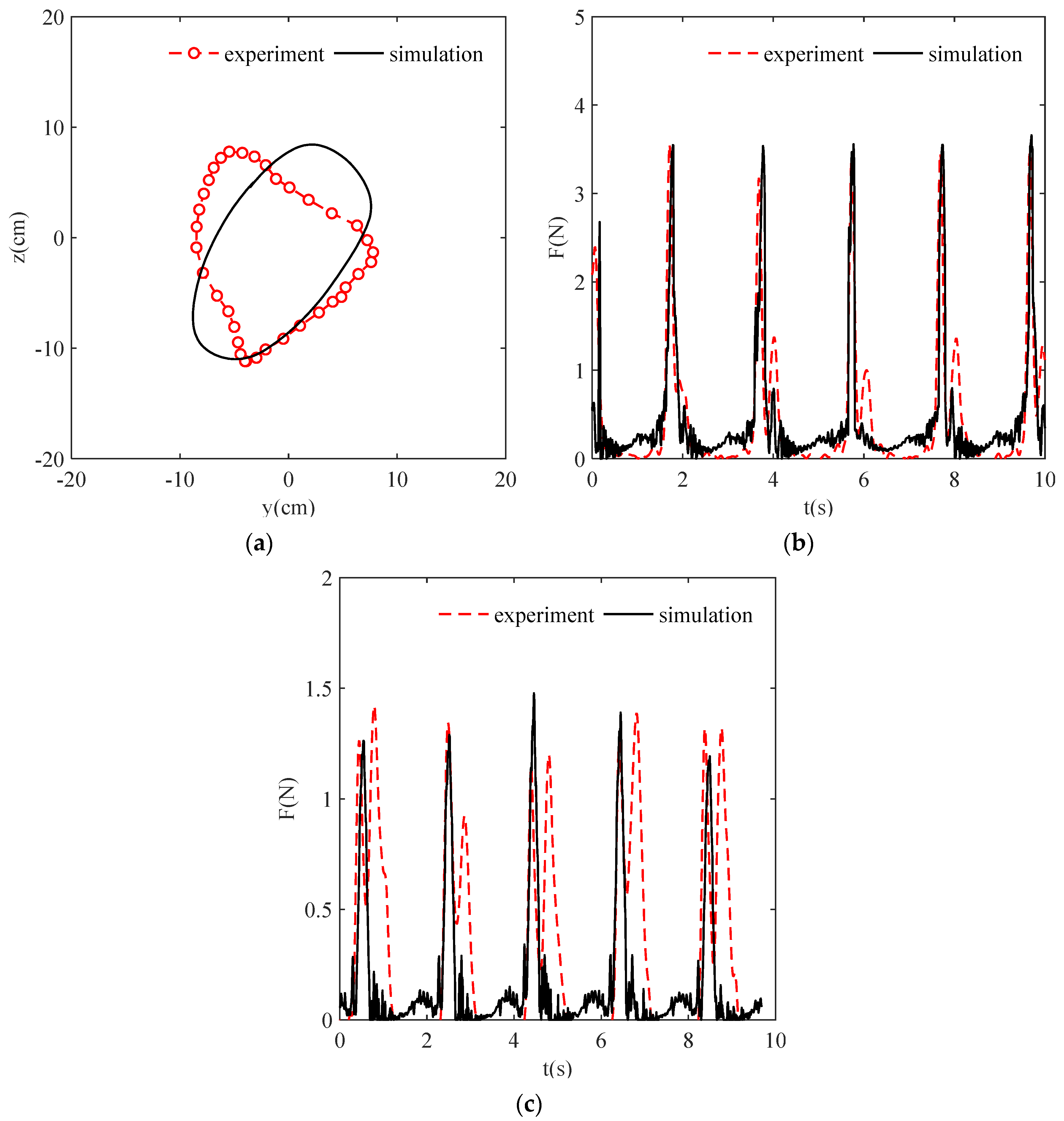 Symmetry 14 01057 g013