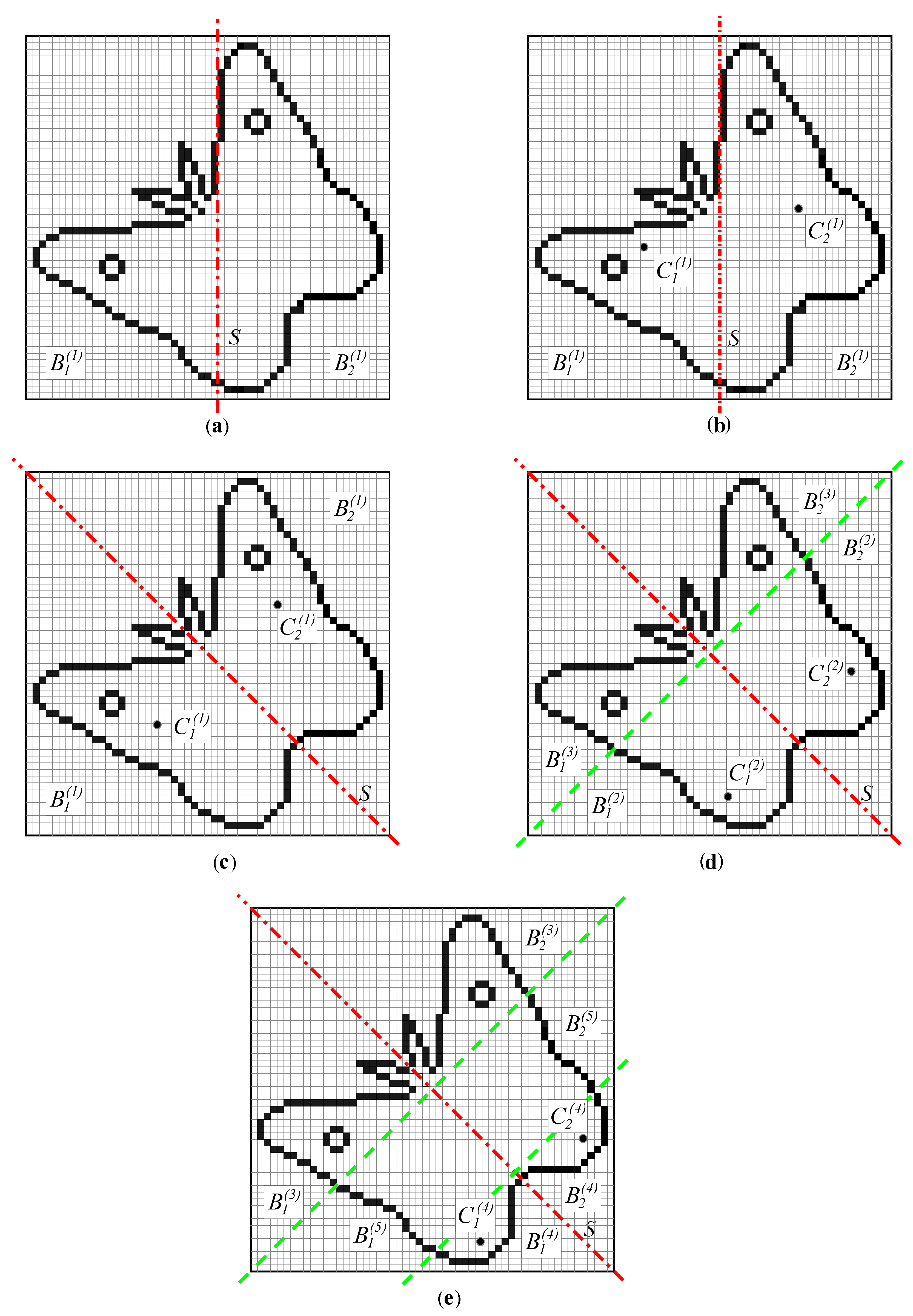 Symmetry | Free Full-Text | A Hierarchical Universal Algorithm for ...