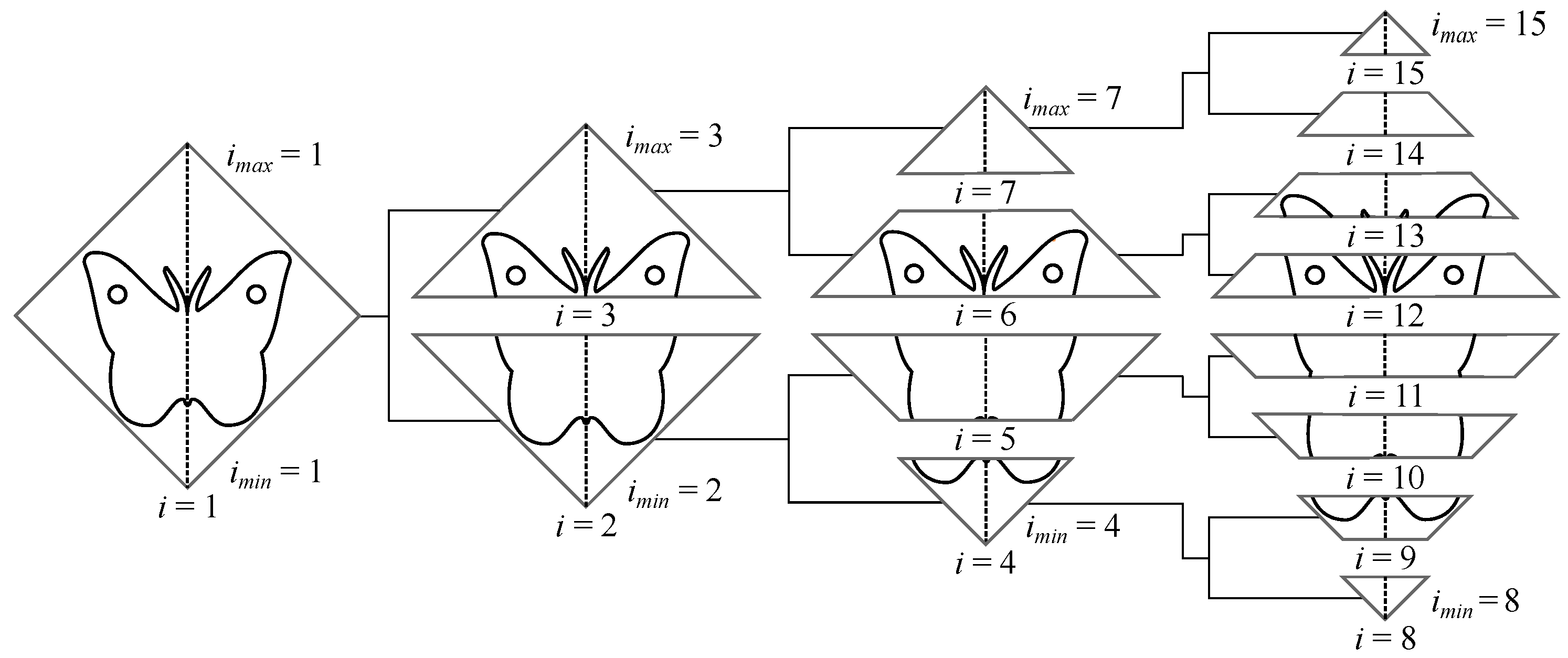 Symmetry 14 01060 g004