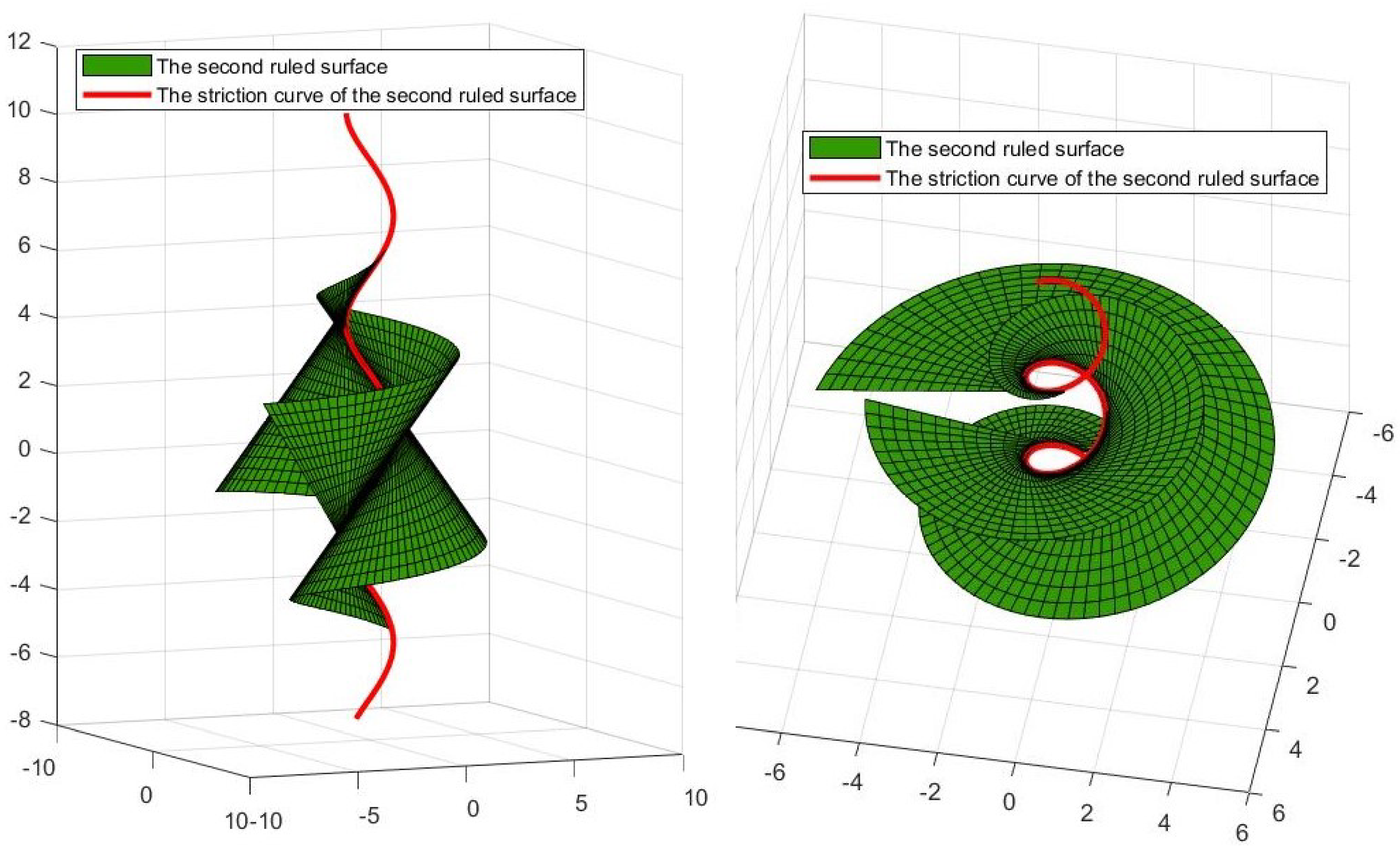 Symmetry 14 01062 g004 Symmetry 14 01062 g004