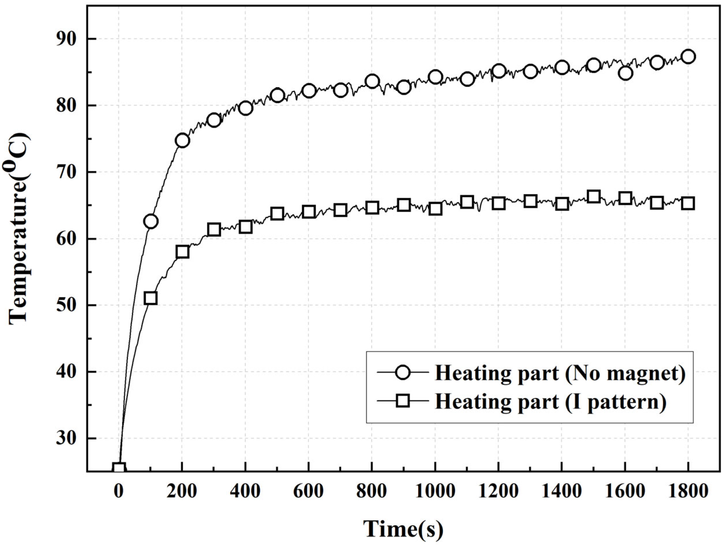 Symmetry 14 01063 g005