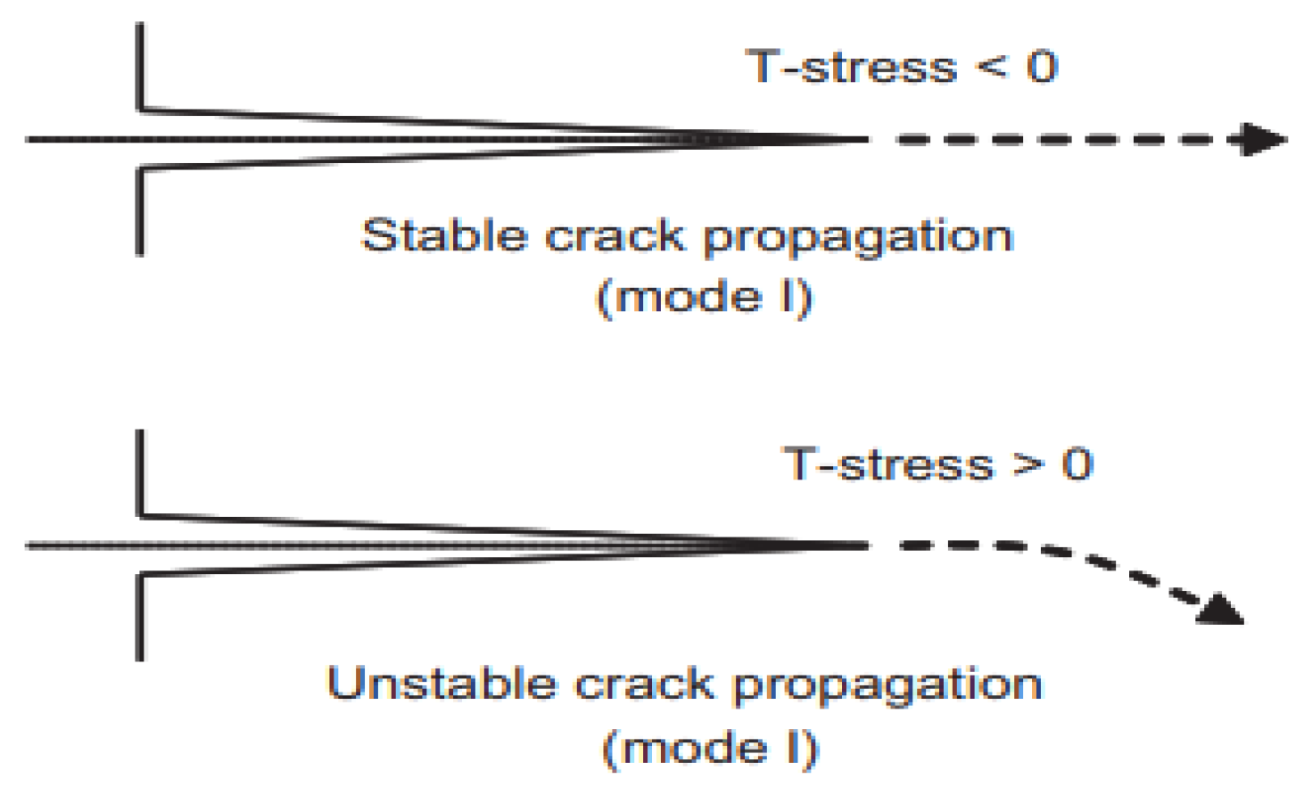 Symmetry 14 01065 g001