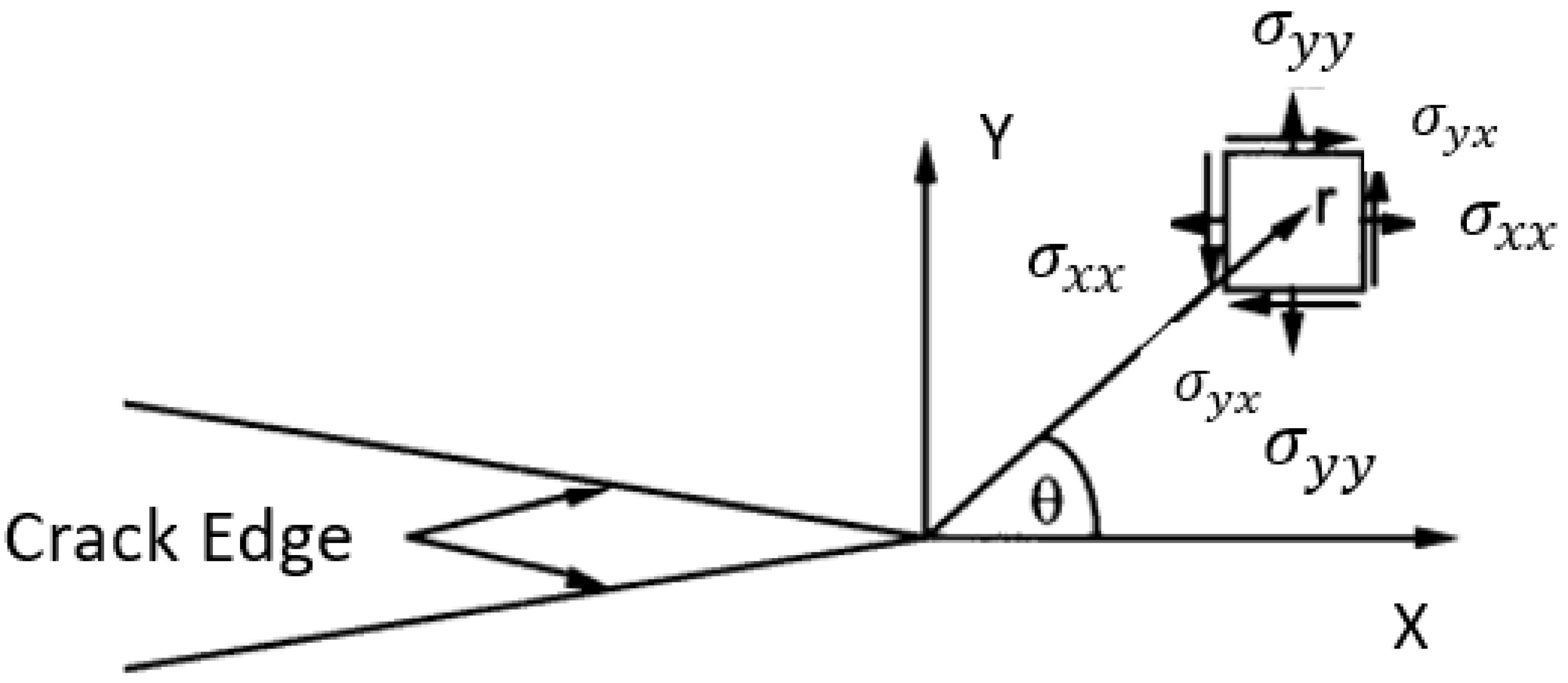 Symmetry 14 01065 g004