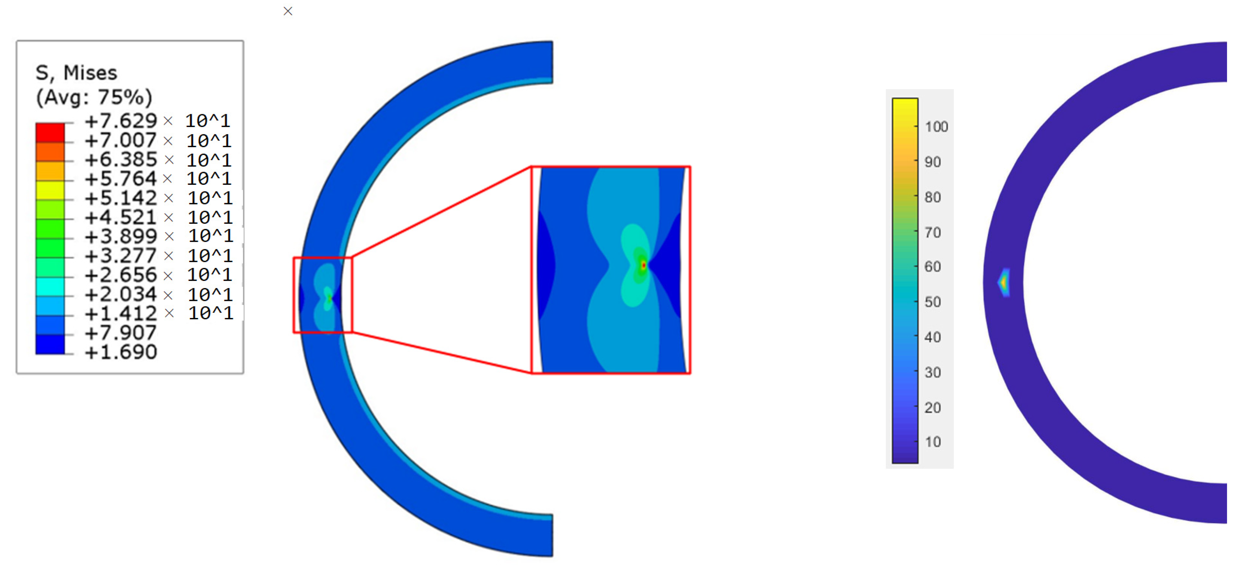 Symmetry 14 01065 g006