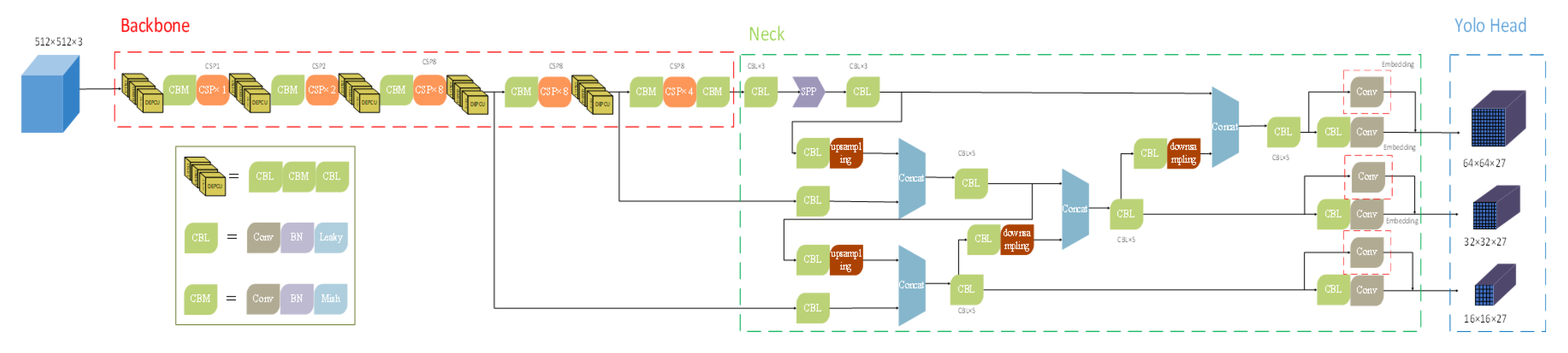 Symmetry 14 01082 g002