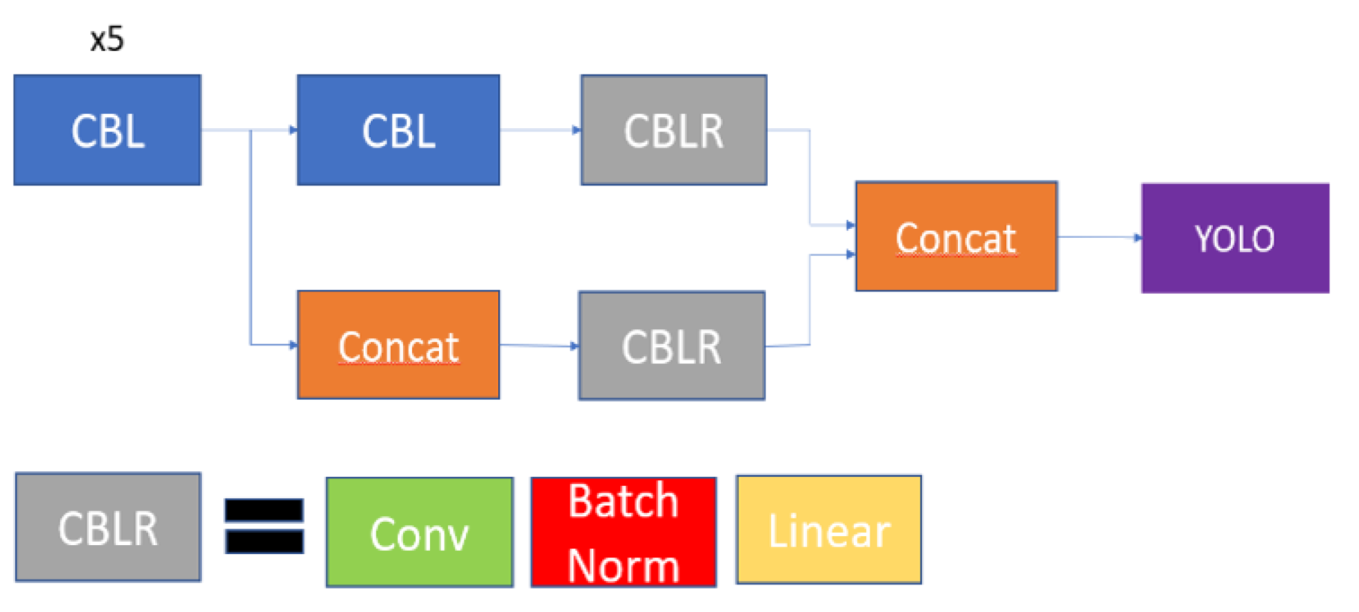 Symmetry 14 01082 g003