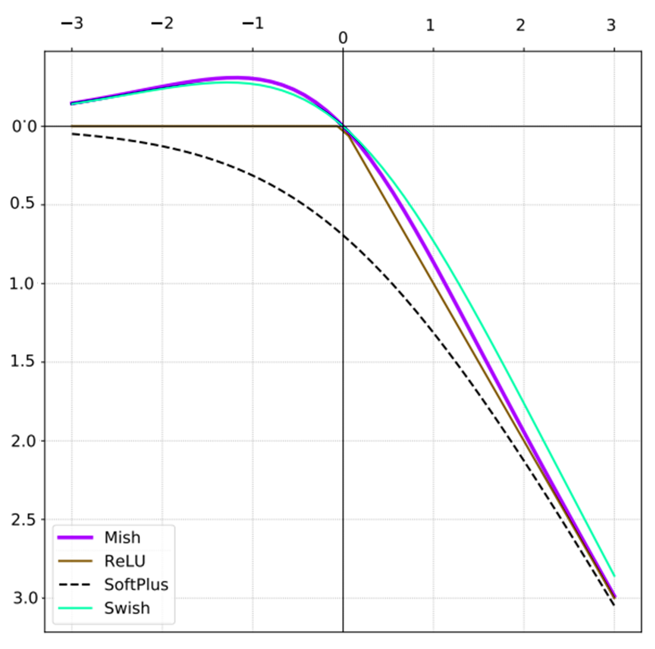 Symmetry 14 01082 g004