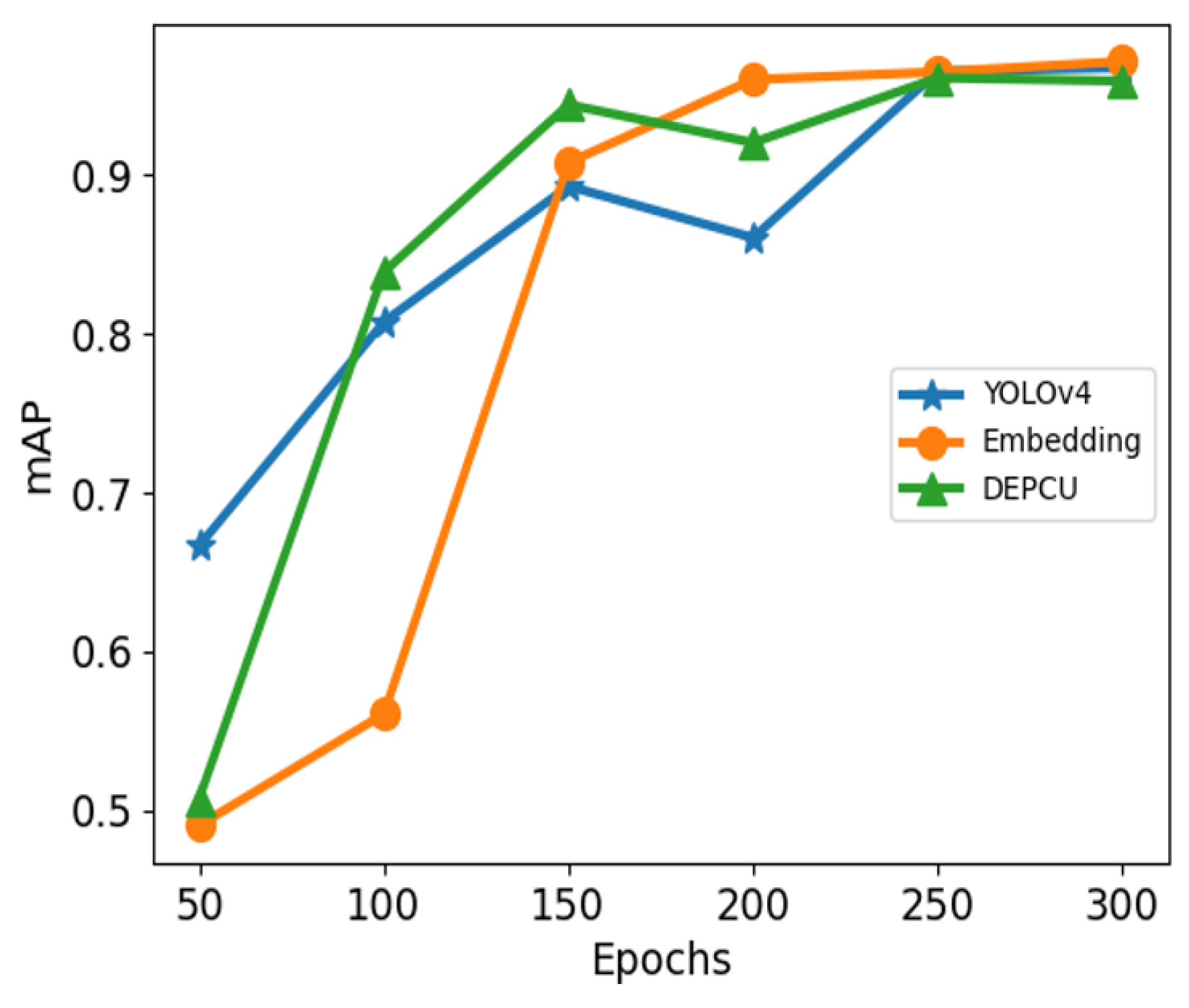 Symmetry 14 01082 g005