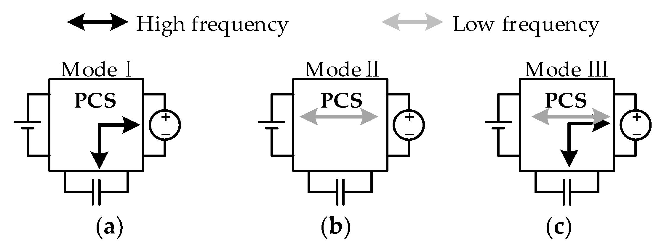 Symmetry 14 01085 g006