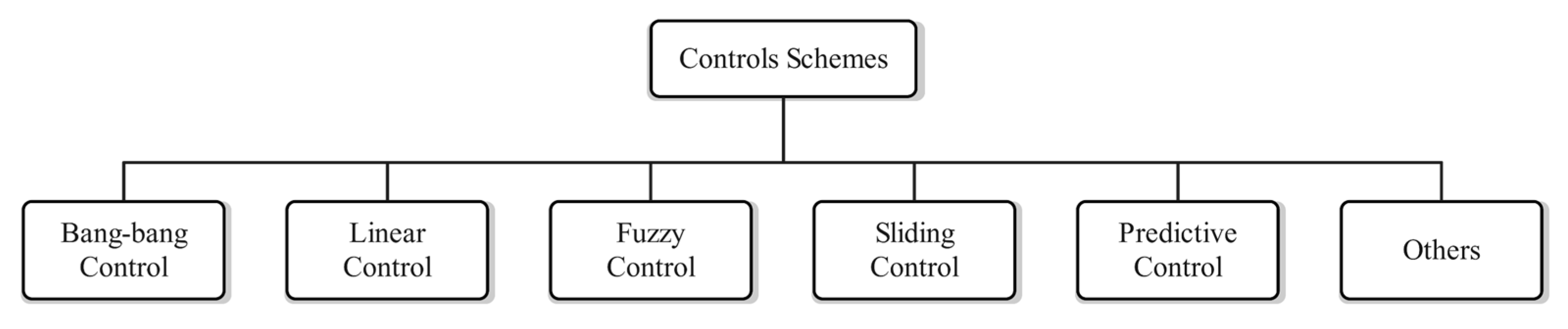 Symmetry 14 01085 g015