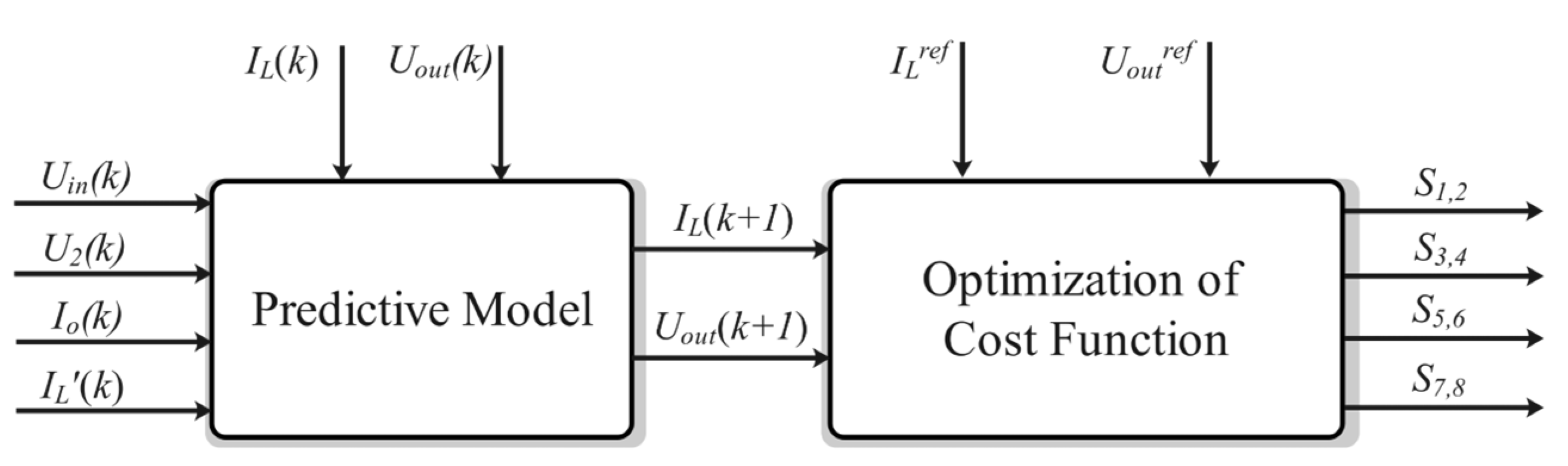 Symmetry 14 01085 g017