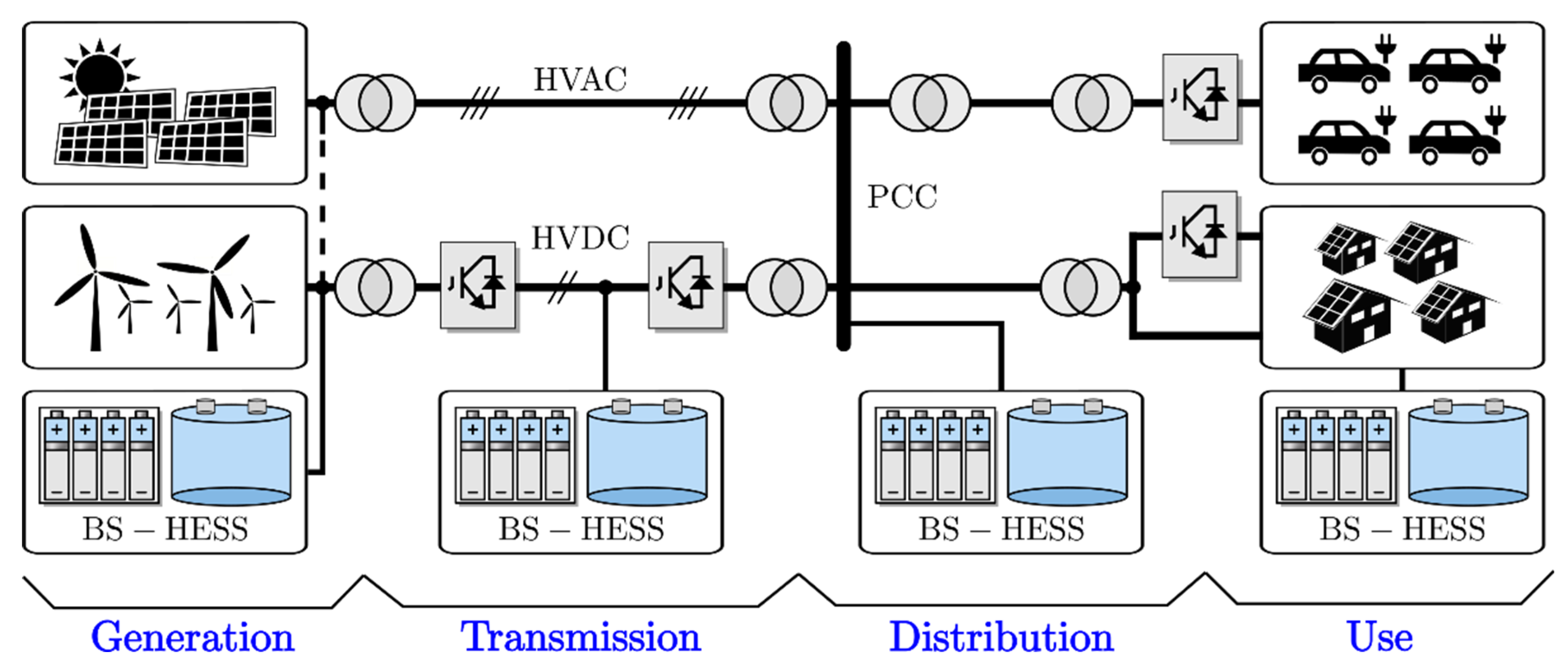 Symmetry 14 01085 g023