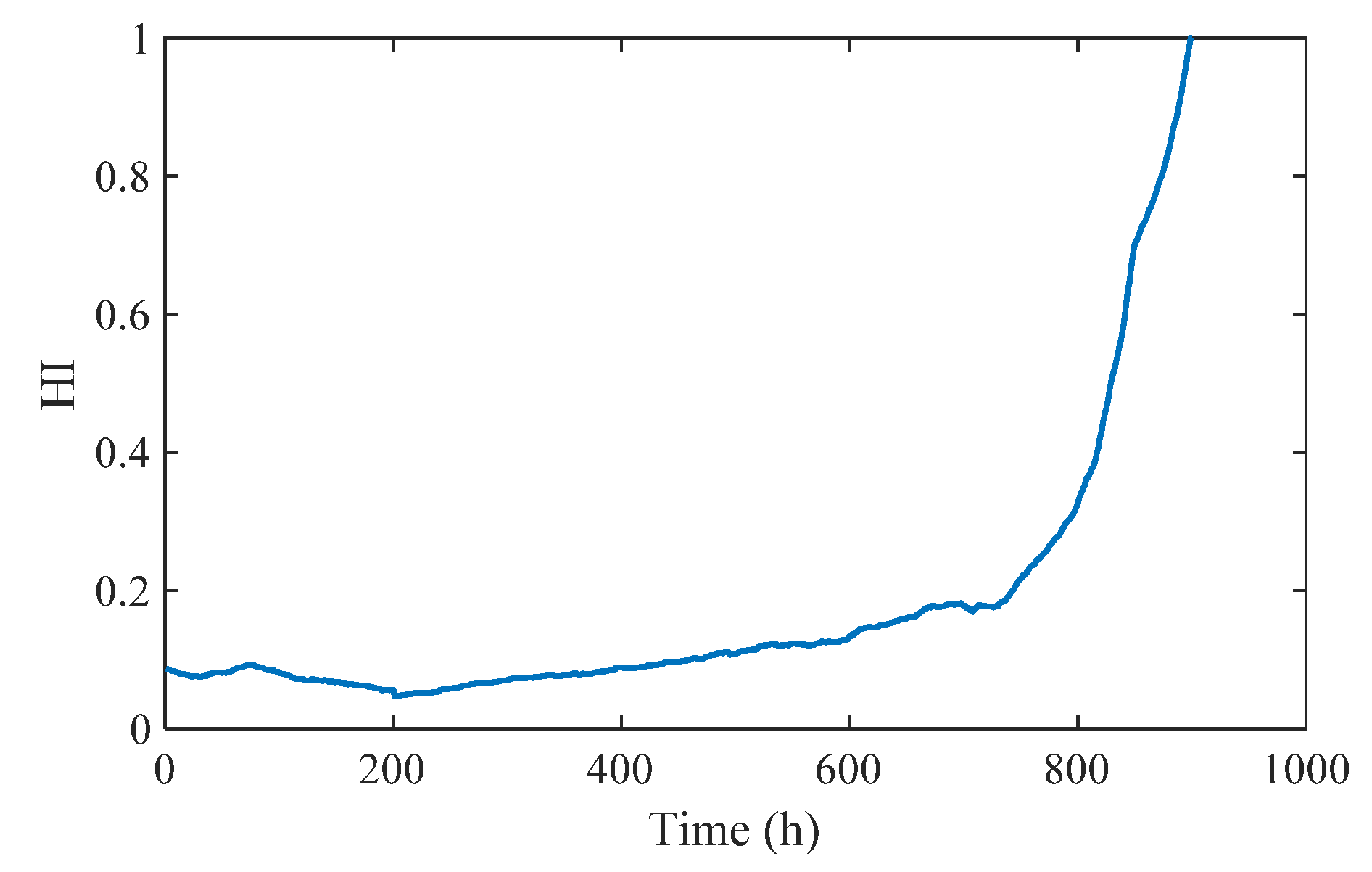 Symmetry 14 01111 g011