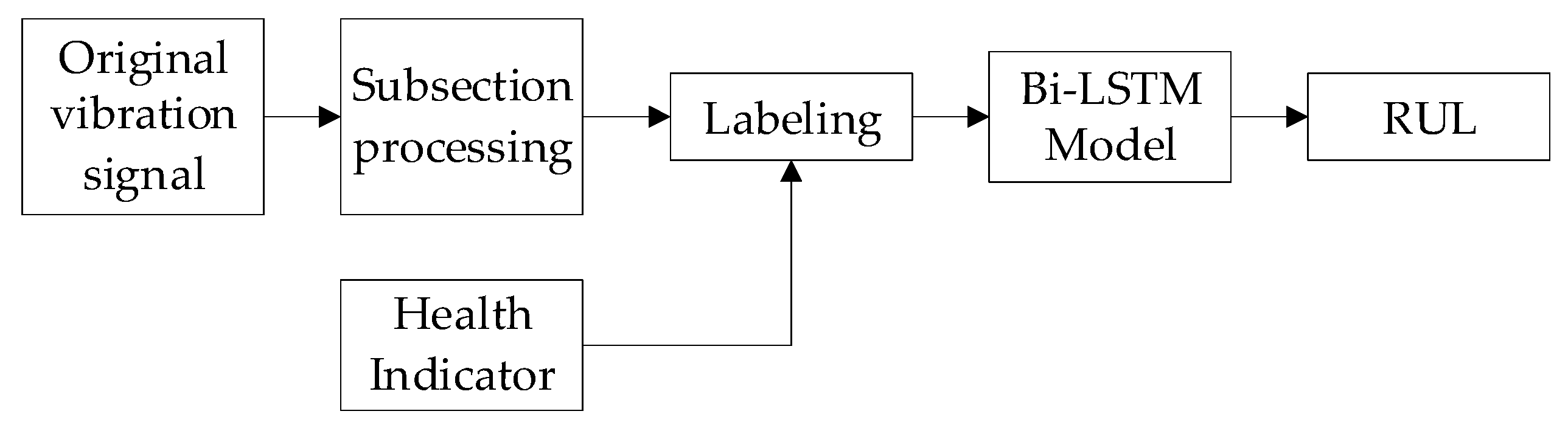 Symmetry 14 01111 g013