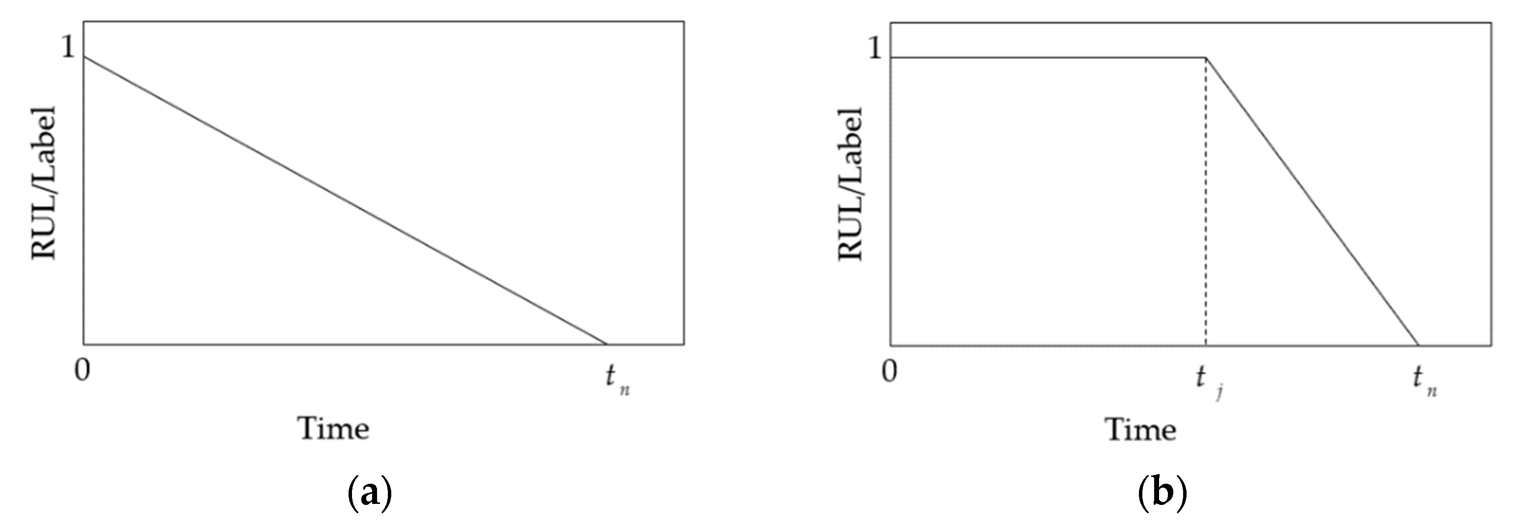 Symmetry 14 01111 g014