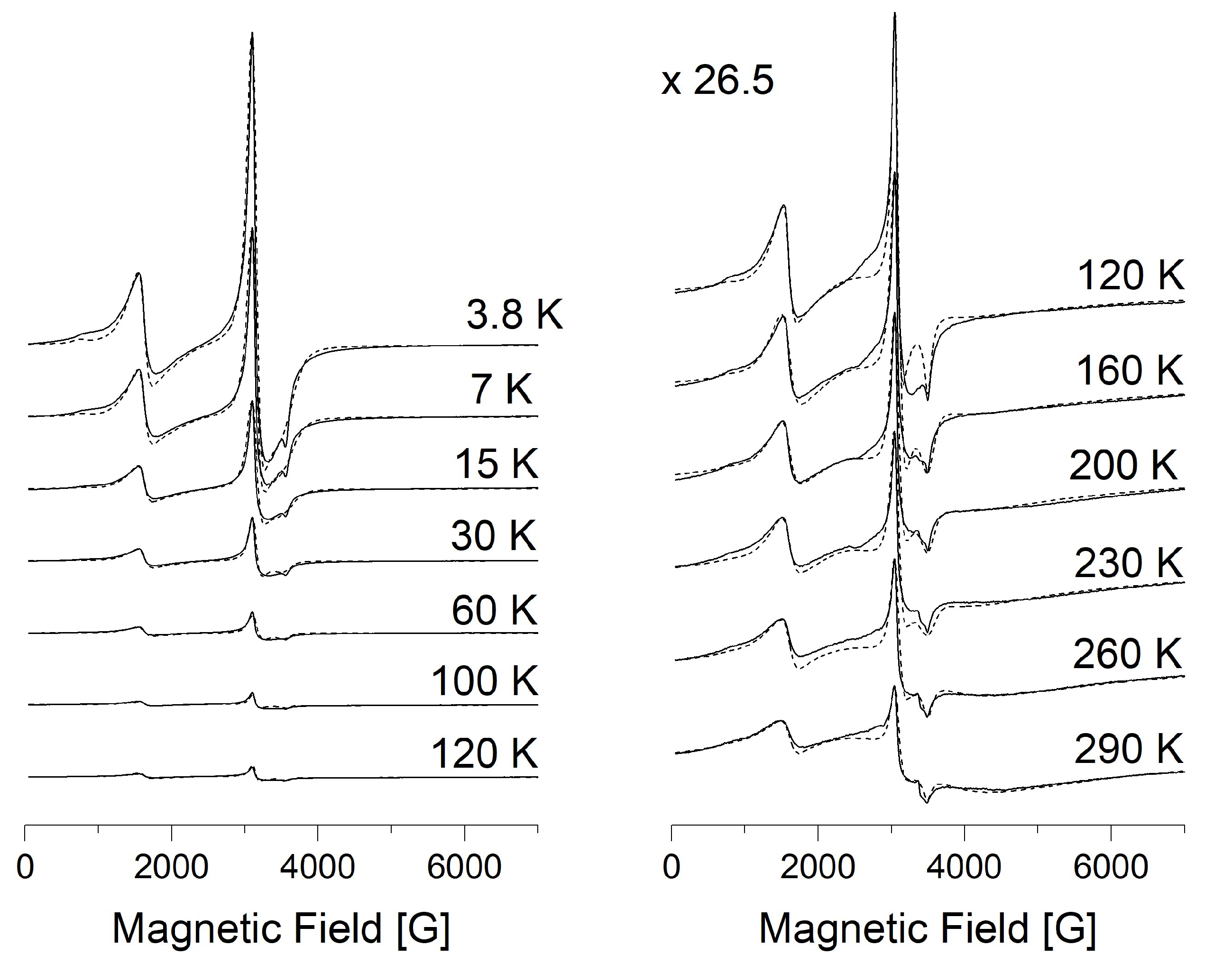 Symmetry 14 01140 g004