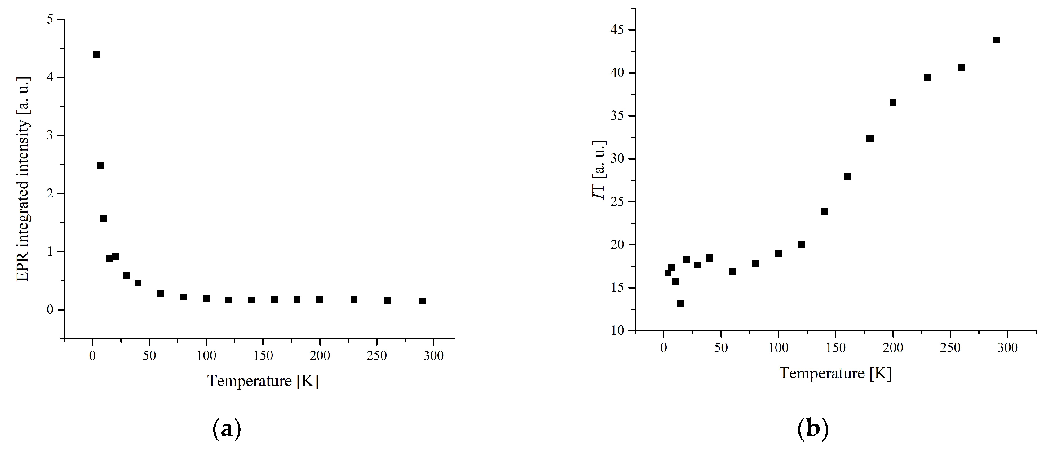 Symmetry 14 01140 g006a