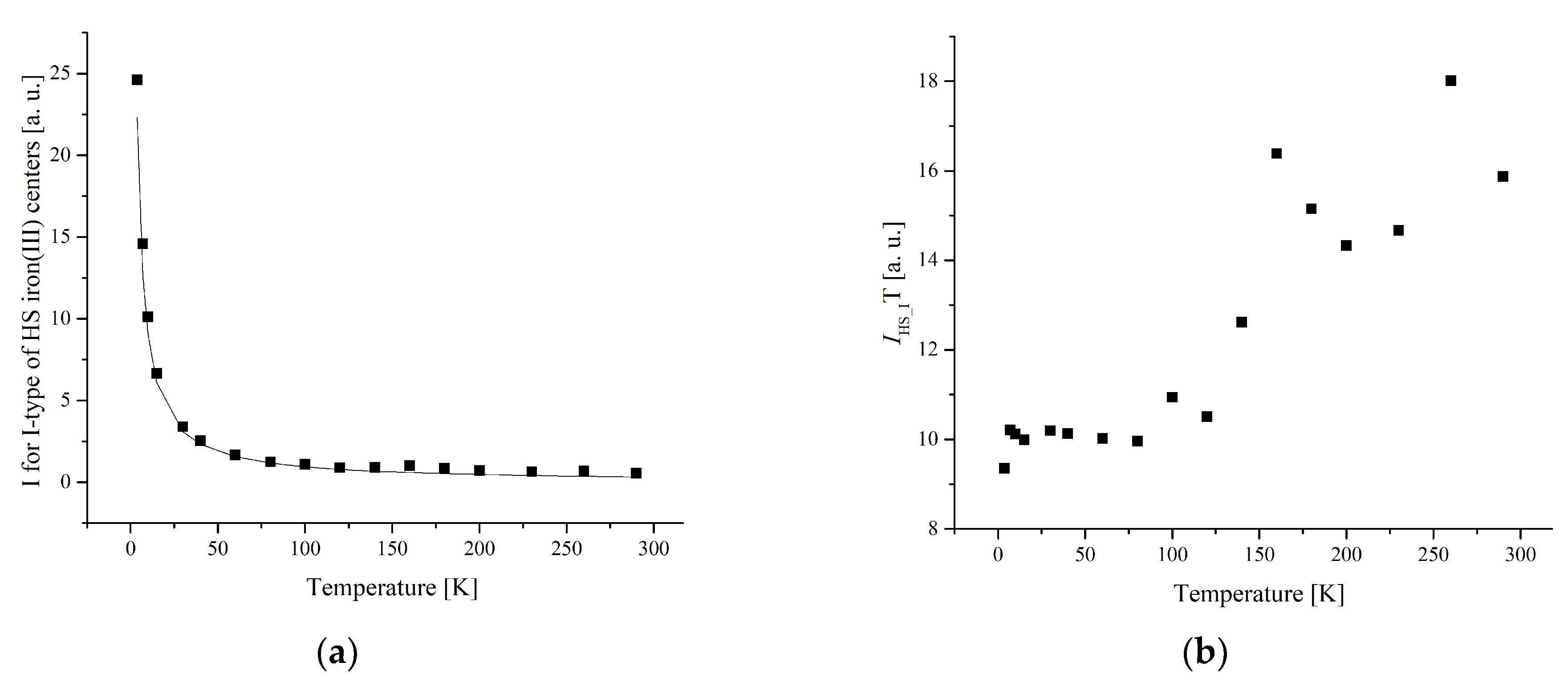 Symmetry 14 01140 g009a