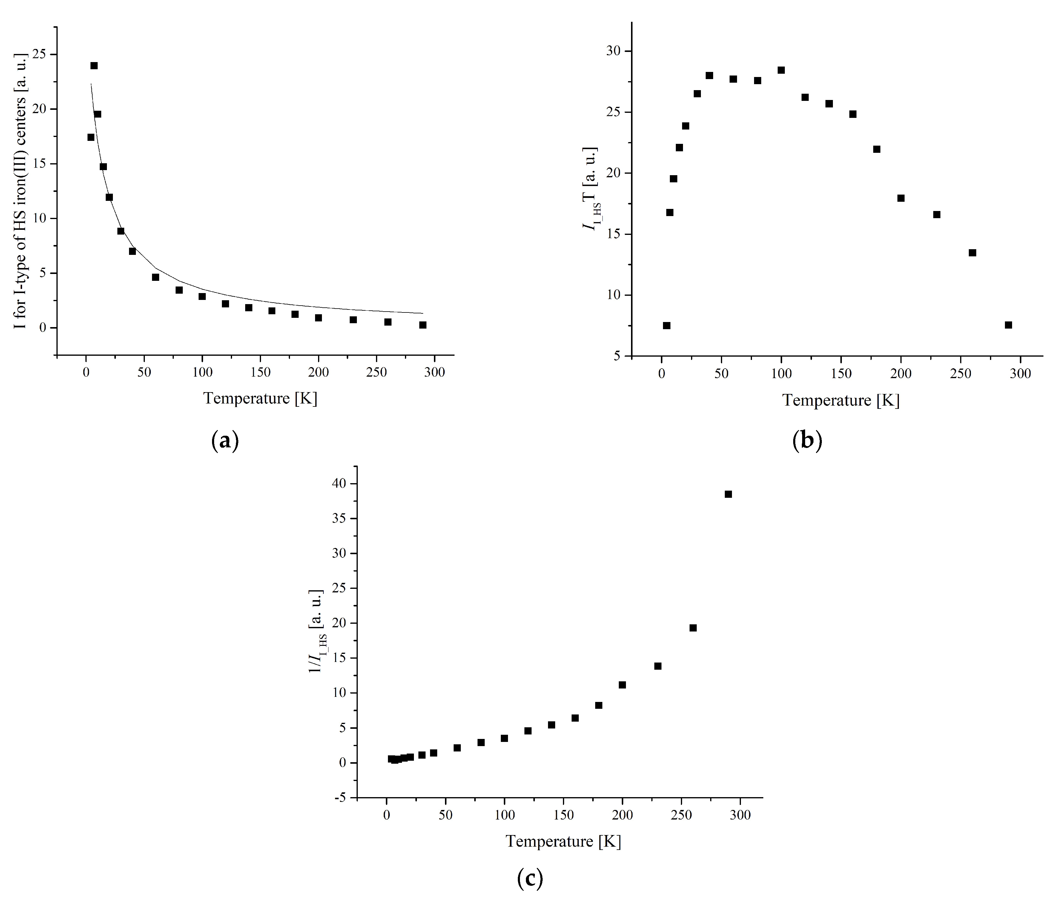 Symmetry 14 01140 g011