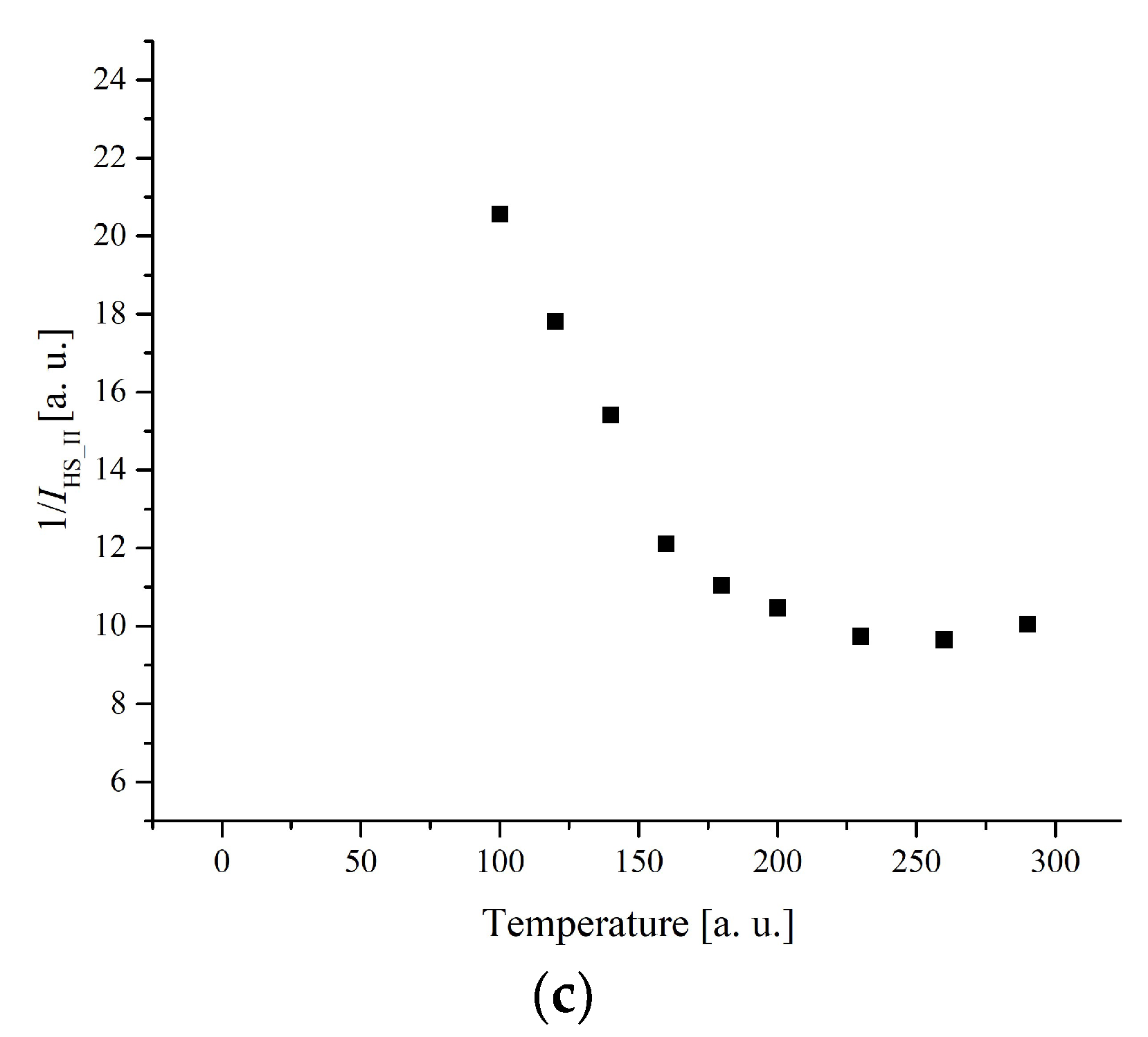 Symmetry 14 01140 g012b