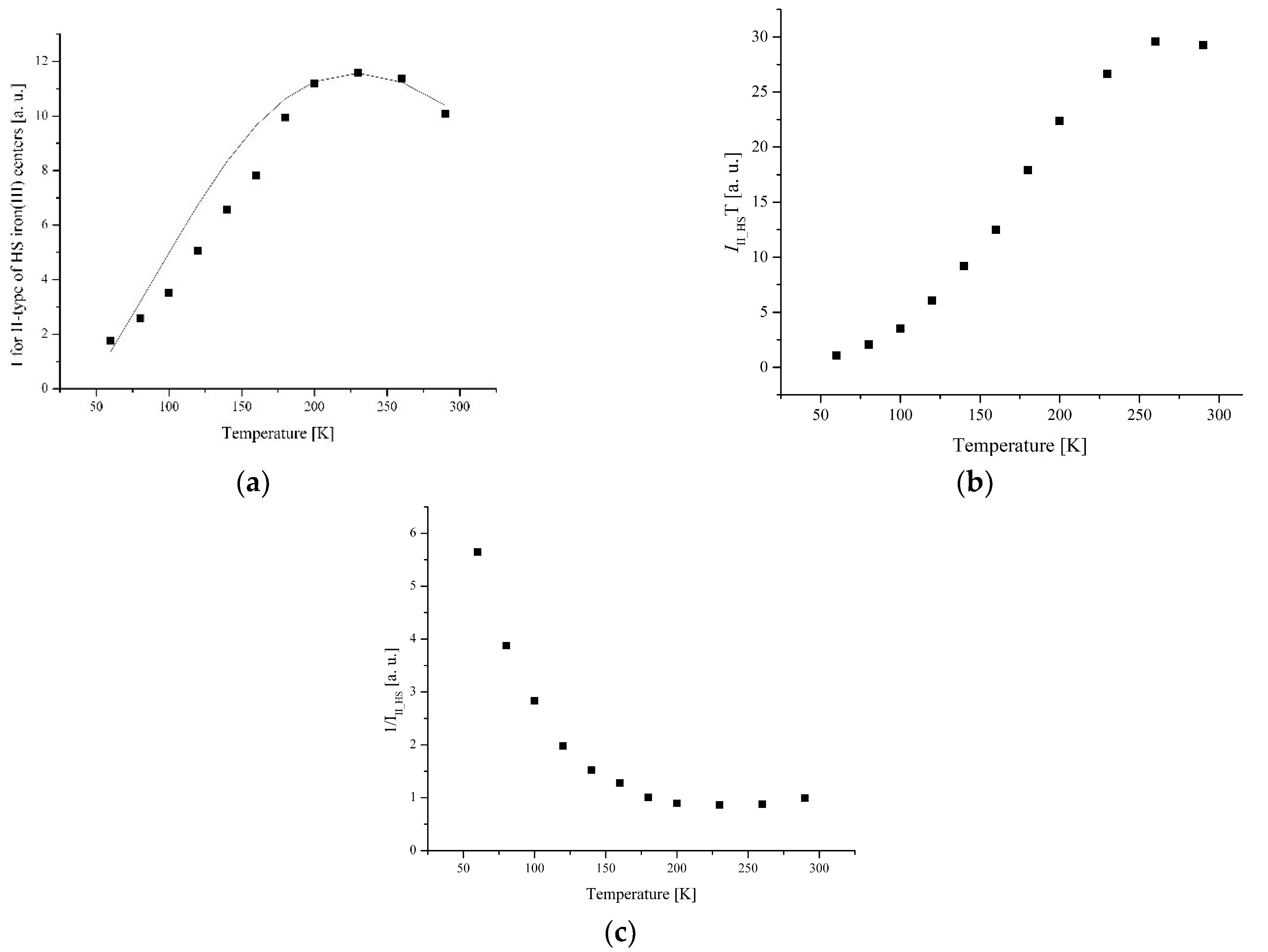 Symmetry 14 01140 g013