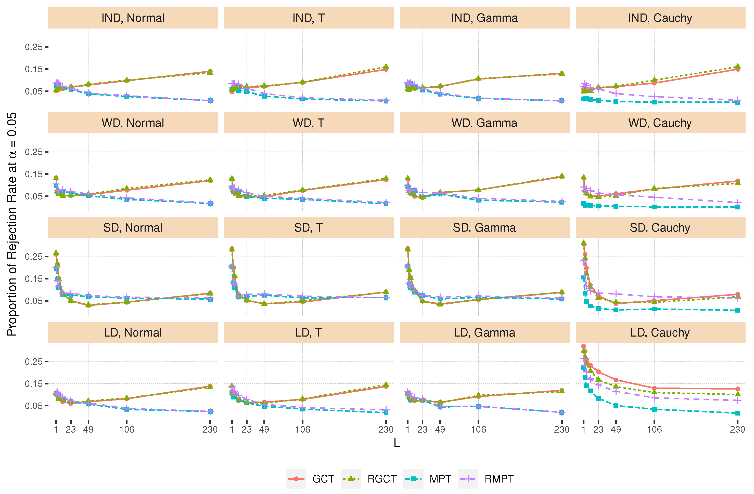 Symmetry 14 01153 g002