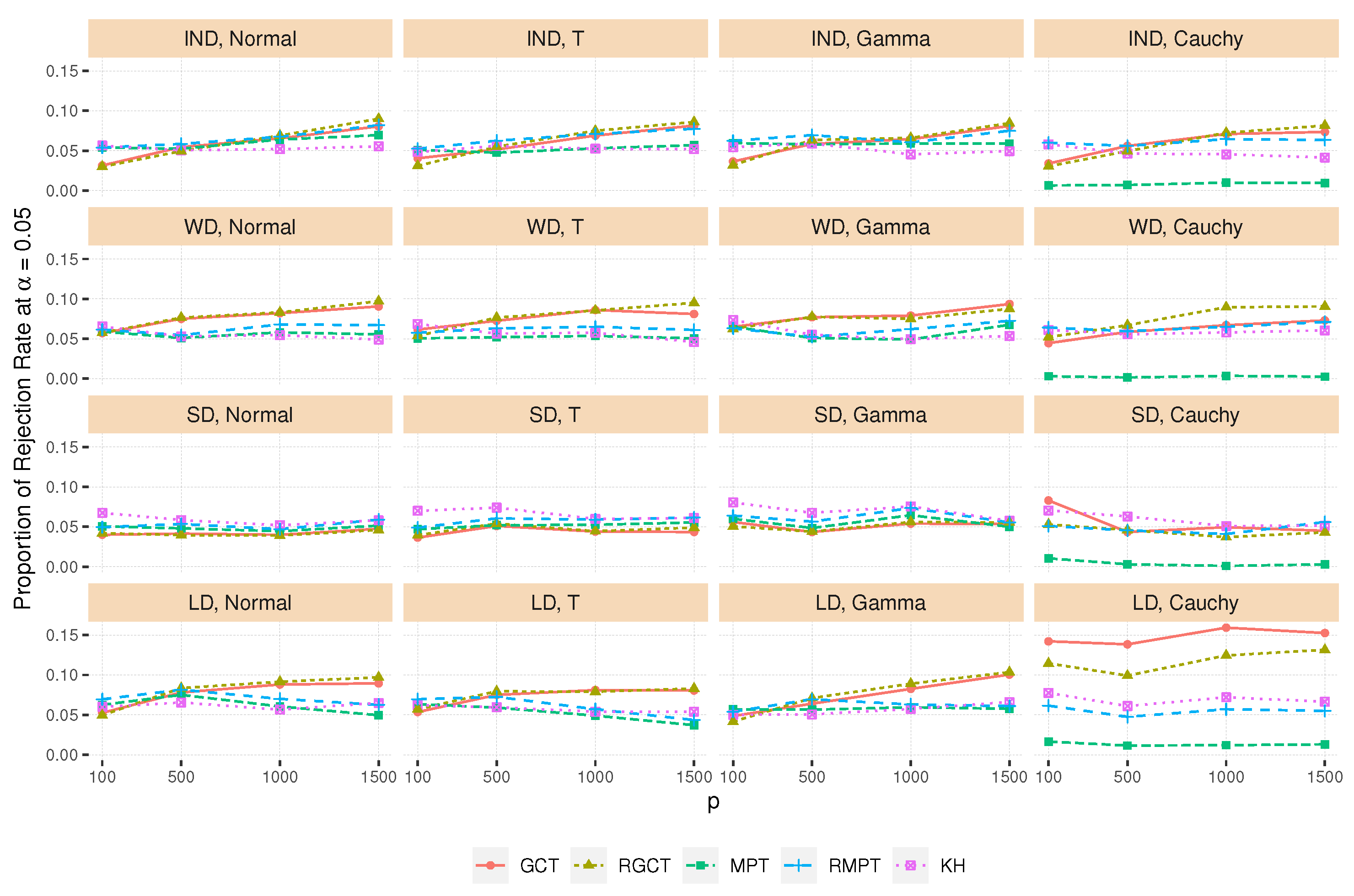 Symmetry 14 01153 g003