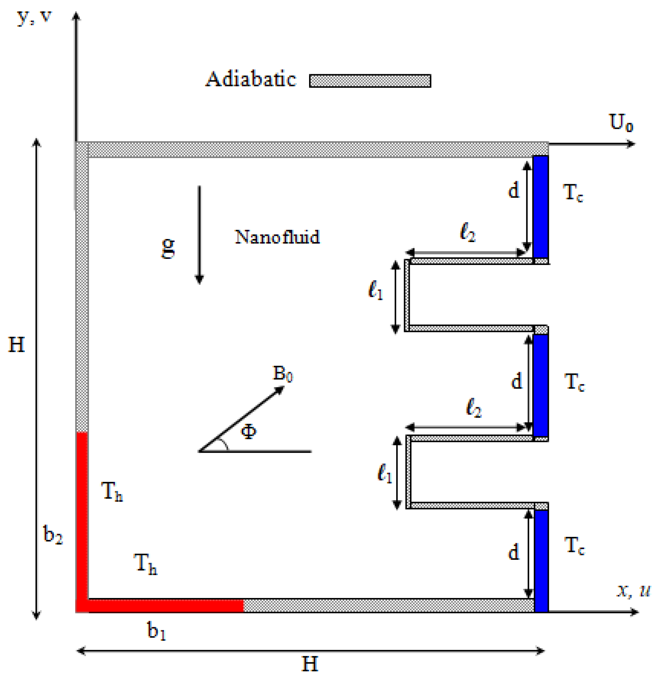 Symmetry 14 01159 g001