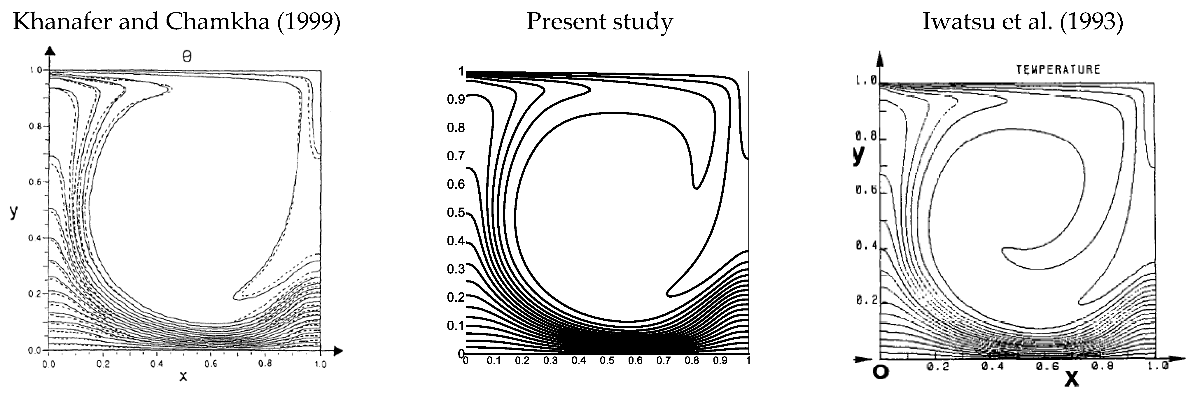 Symmetry 14 01159 g002 550