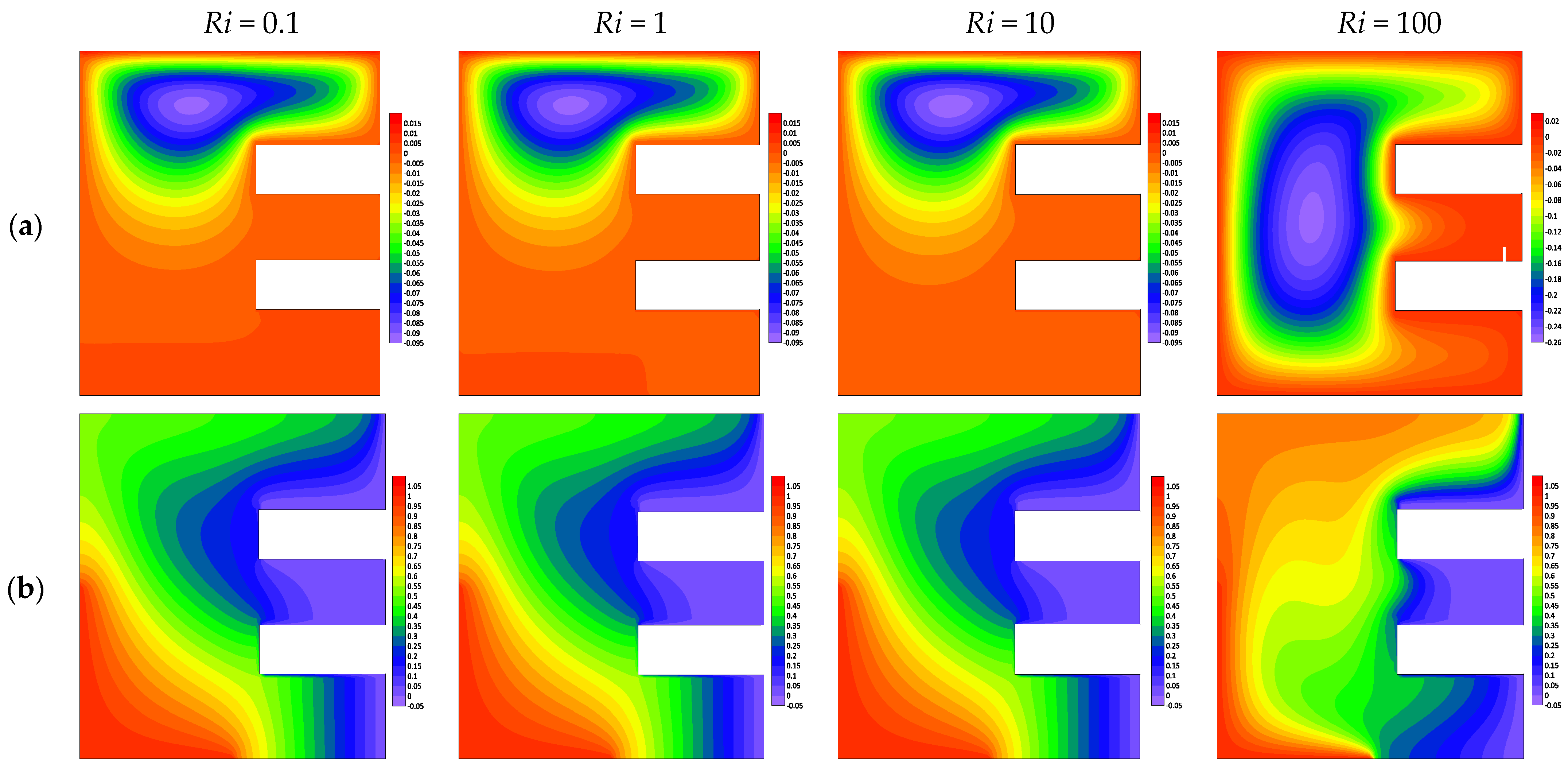 Symmetry 14 01159 g003