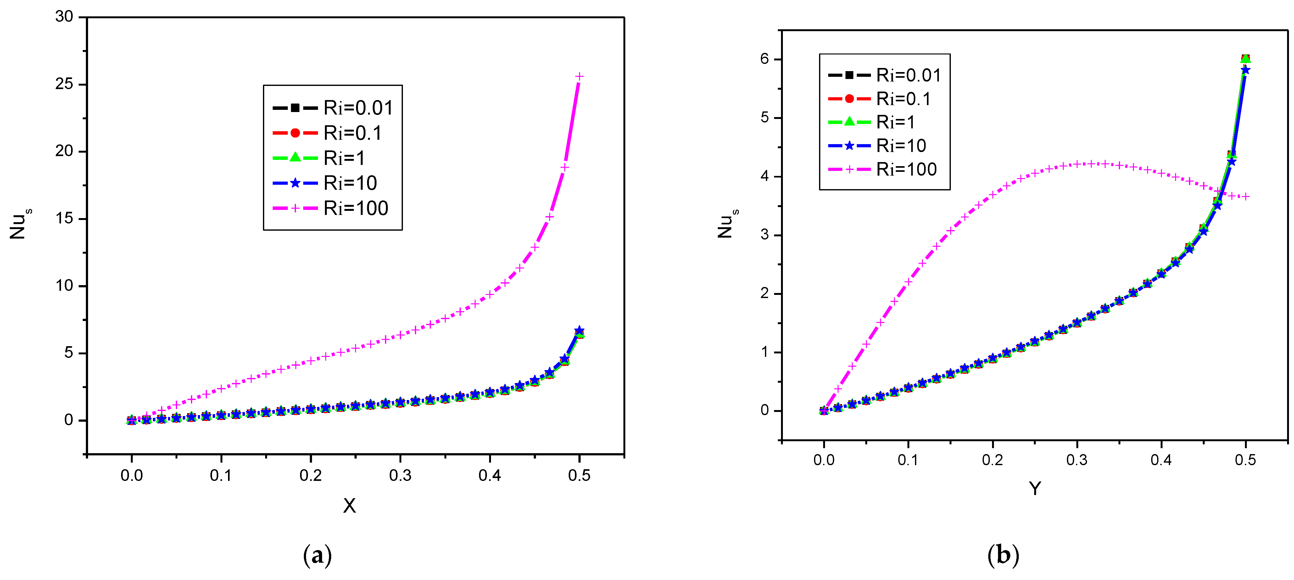 Symmetry 14 01159 g004