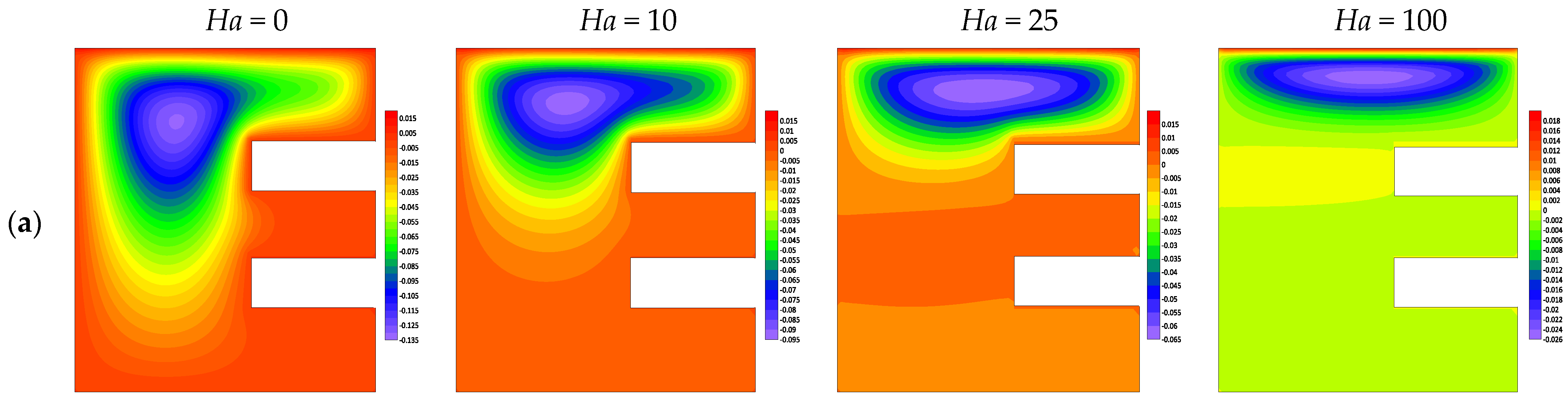 Symmetry 14 01159 g005a