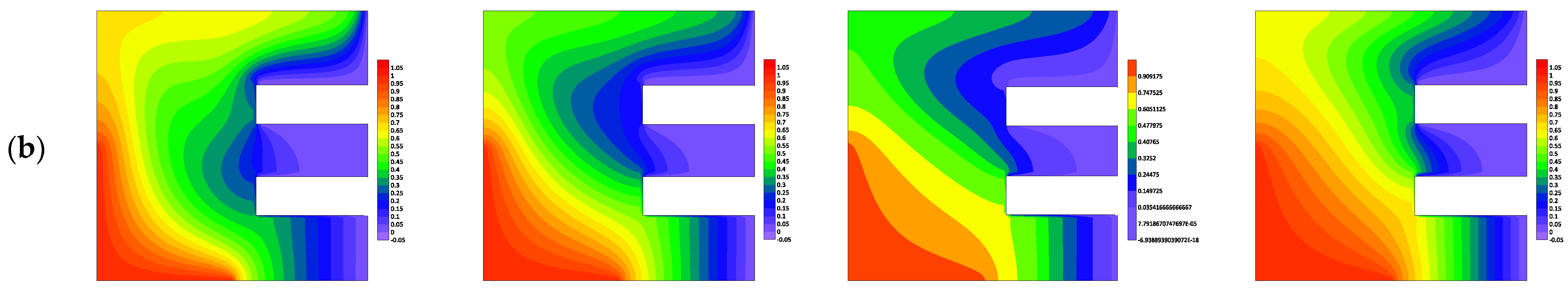 Symmetry 14 01159 g005b
