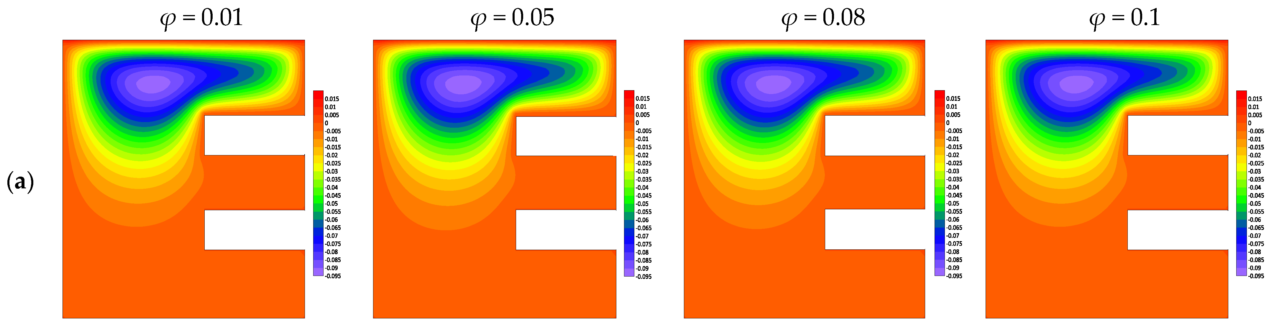Symmetry 14 01159 g007a