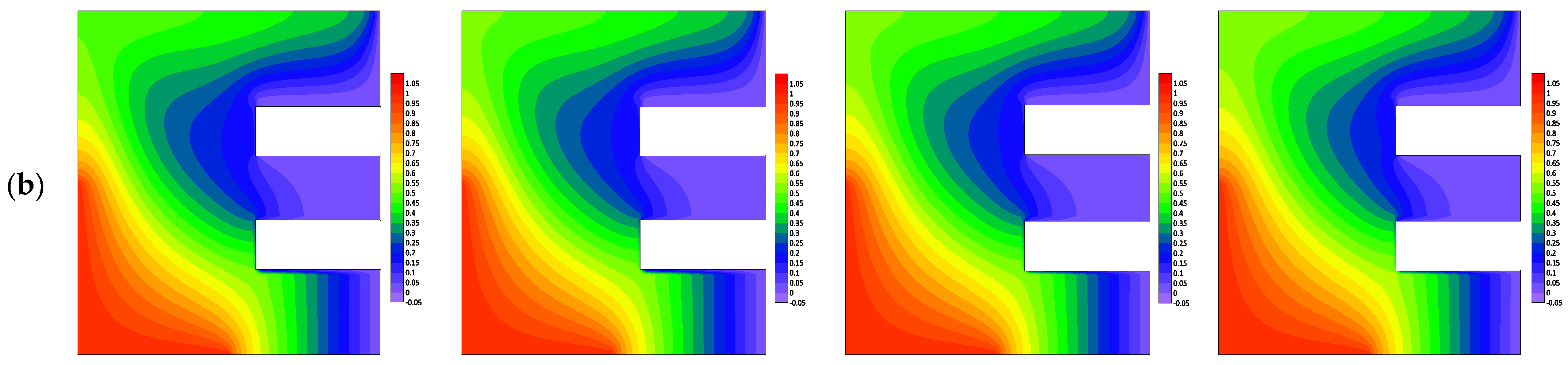 Symmetry 14 01159 g007b