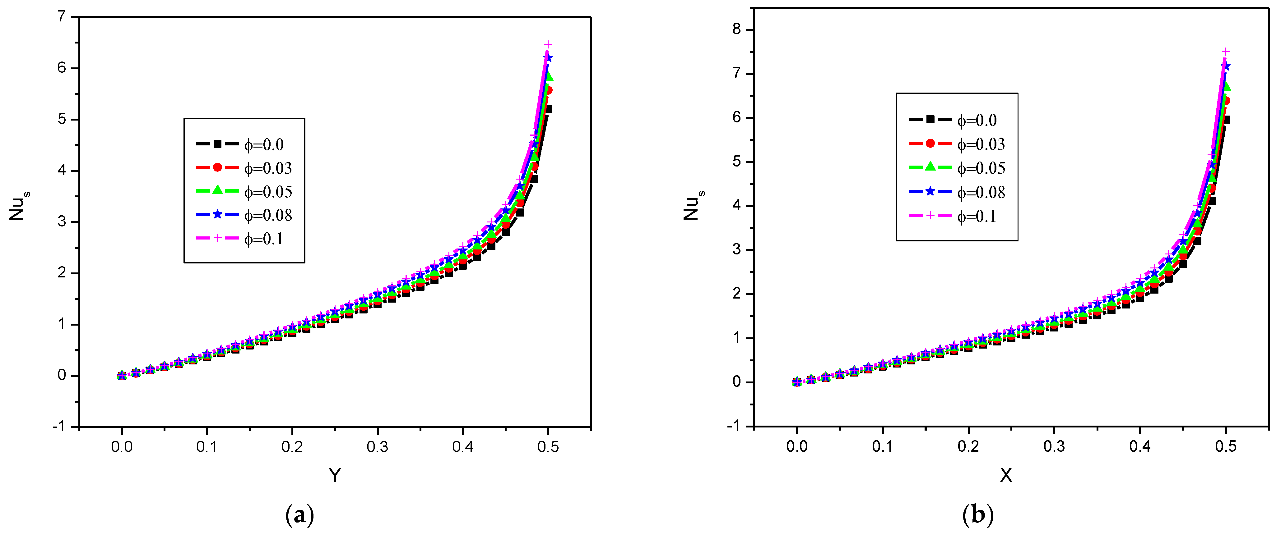 Symmetry 14 01159 g008