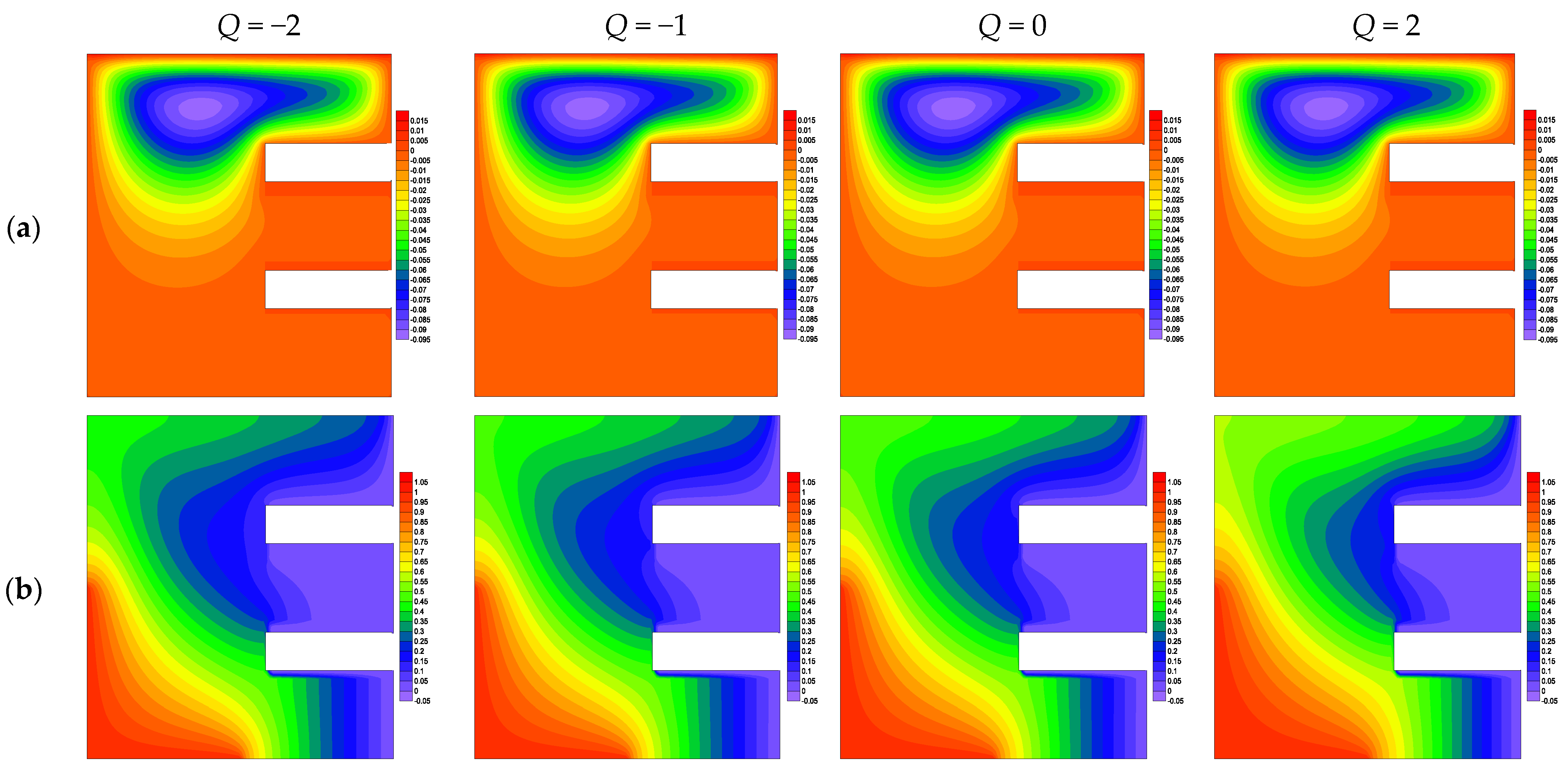 Symmetry 14 01159 g009
