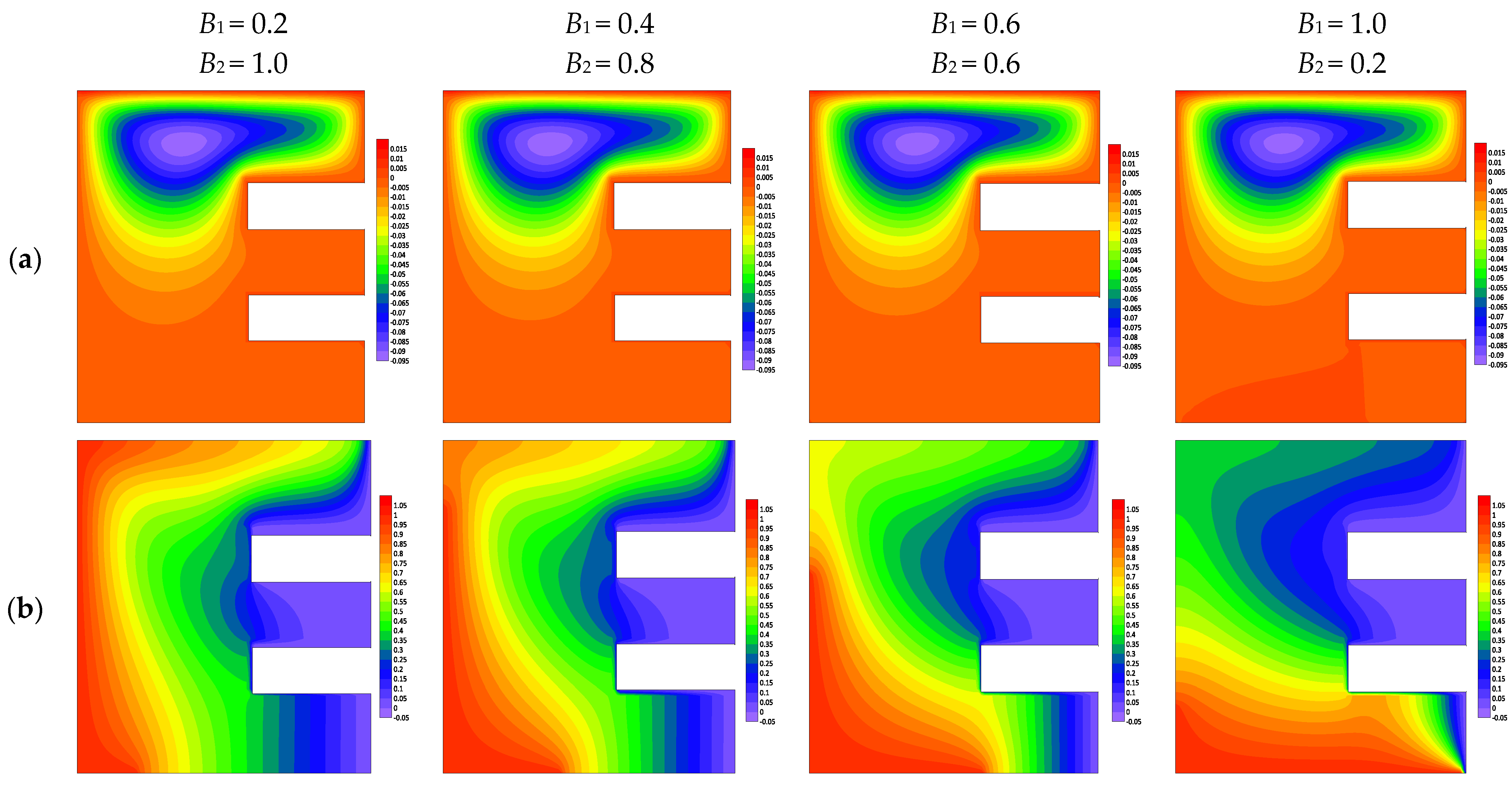Symmetry 14 01159 g011