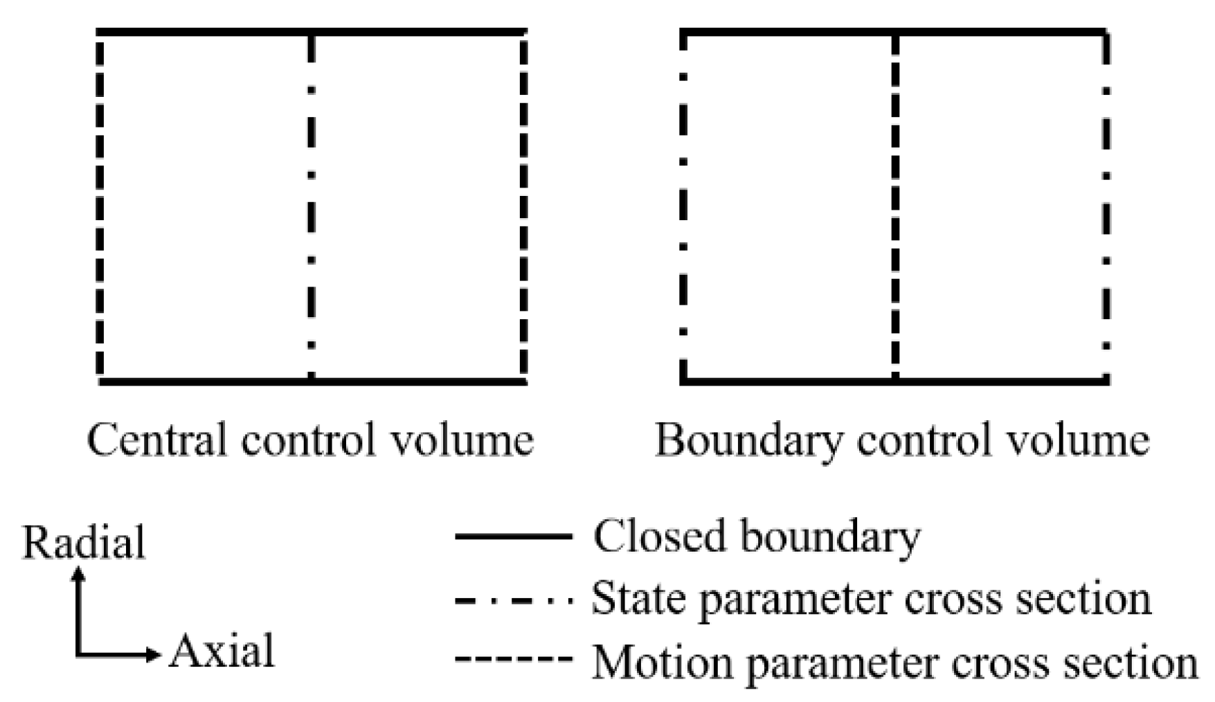 Symmetry 14 01161 g001