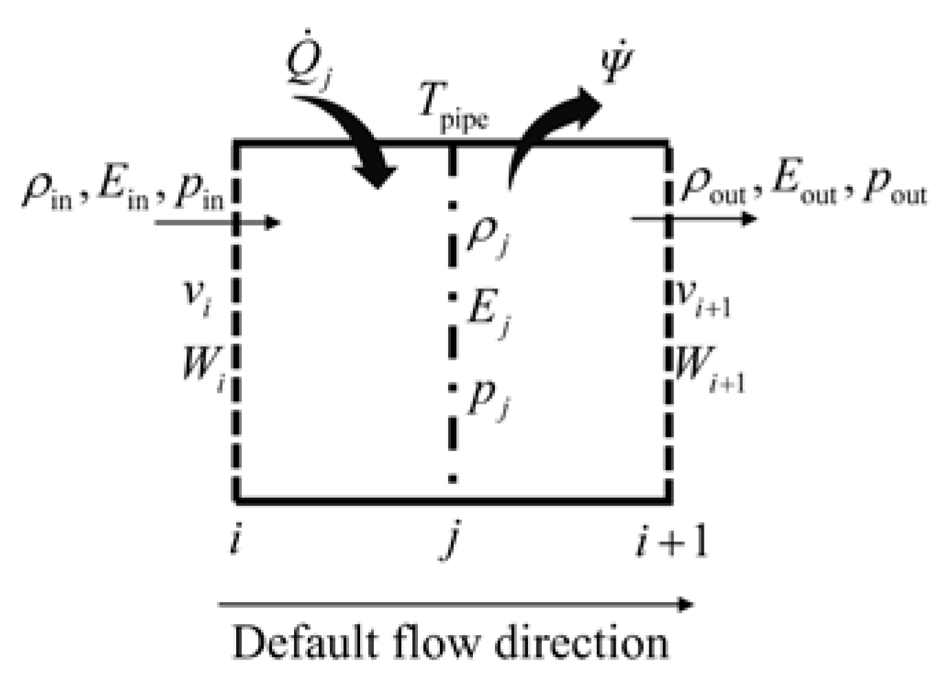 Symmetry 14 01161 g002