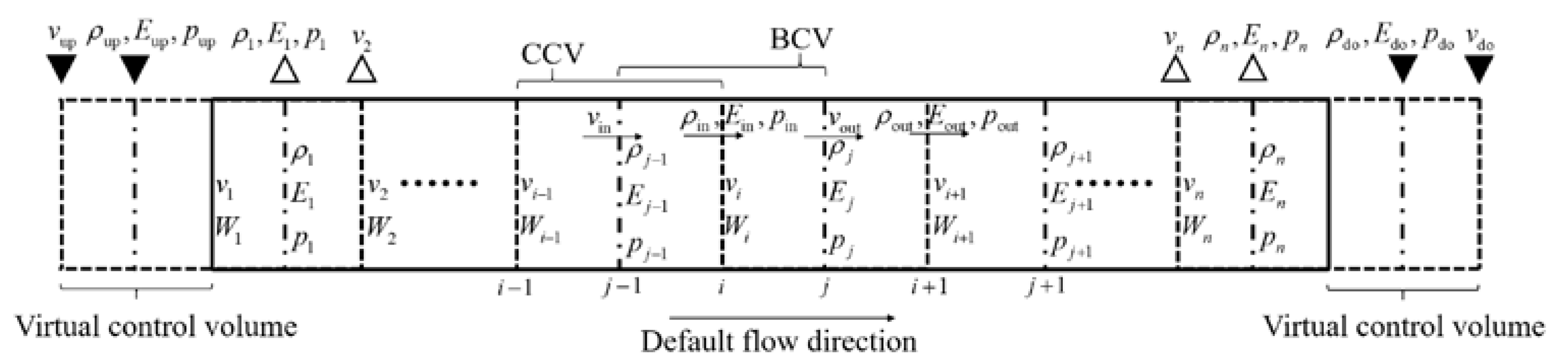 Symmetry 14 01161 g004