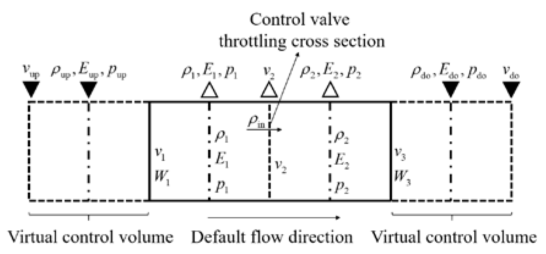 Symmetry 14 01161 g005