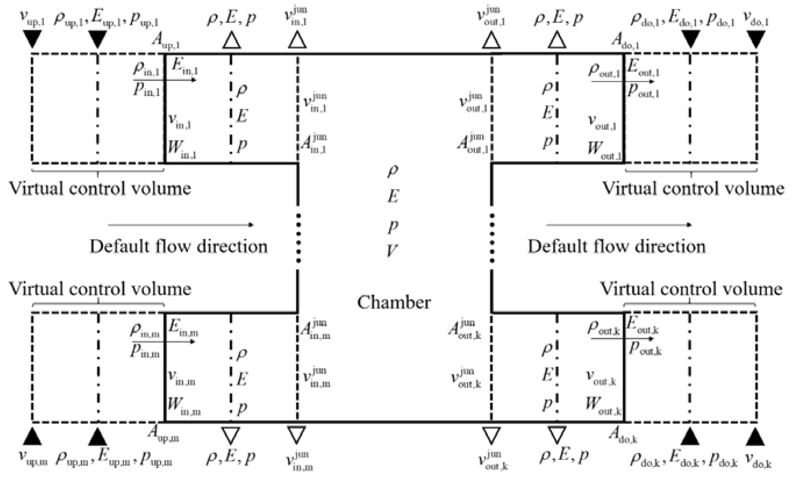 Symmetry 14 01161 g006