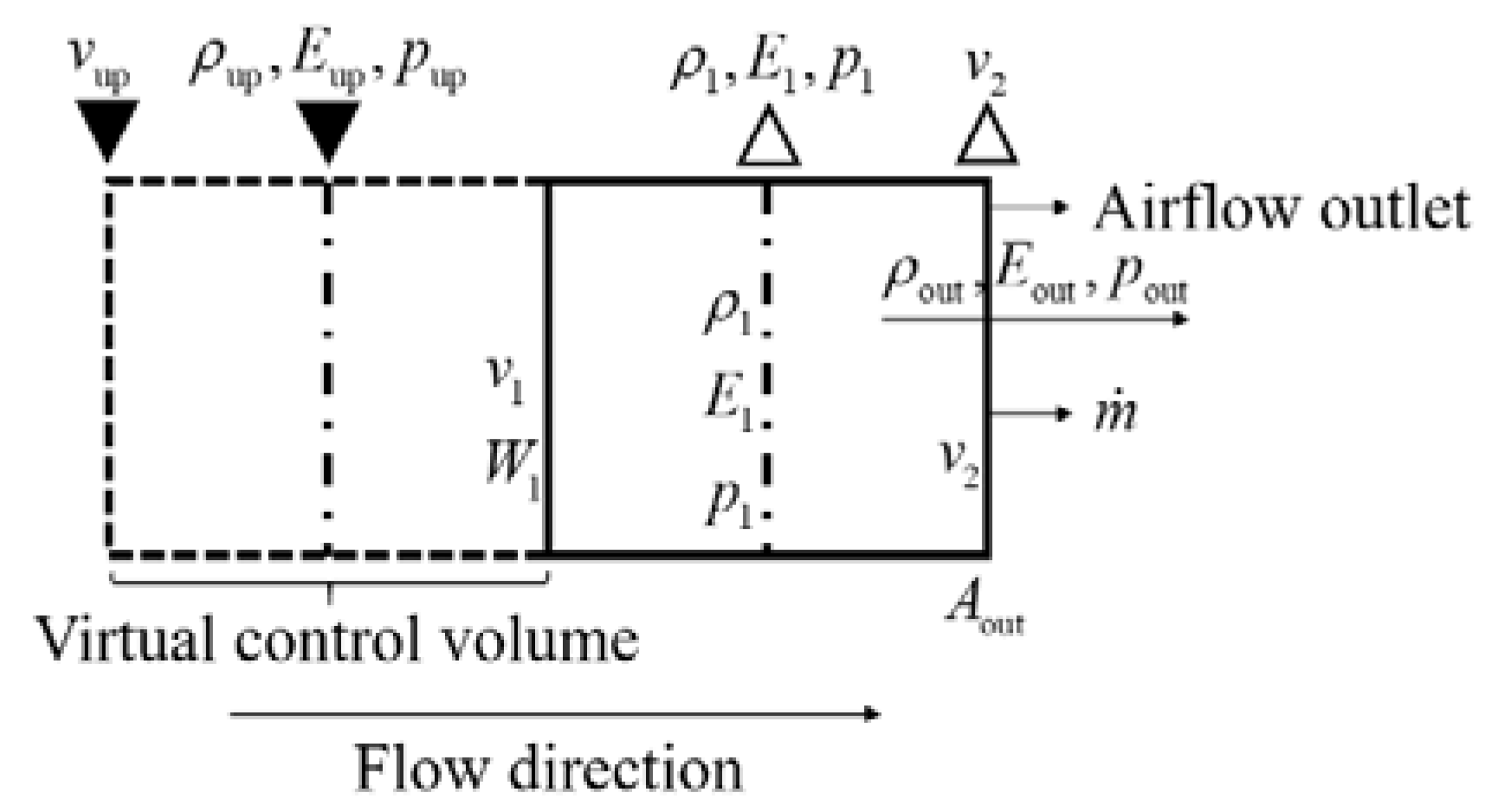 Symmetry 14 01161 g008
