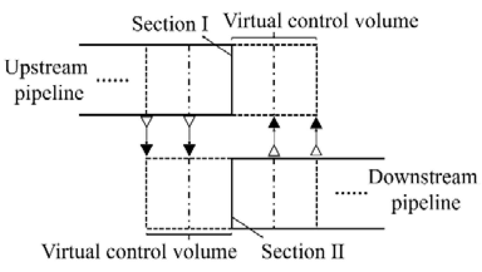 Symmetry 14 01161 g010