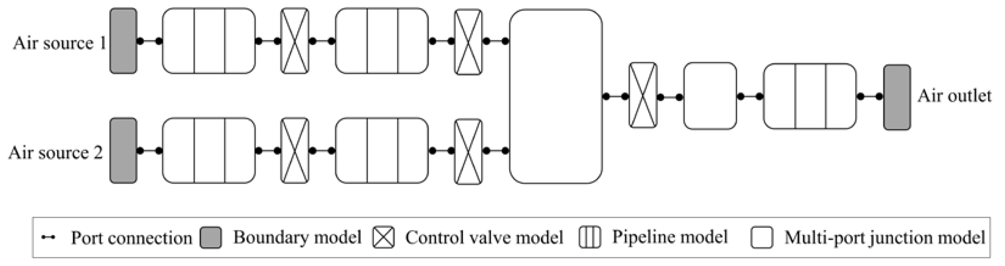Symmetry 14 01161 g013