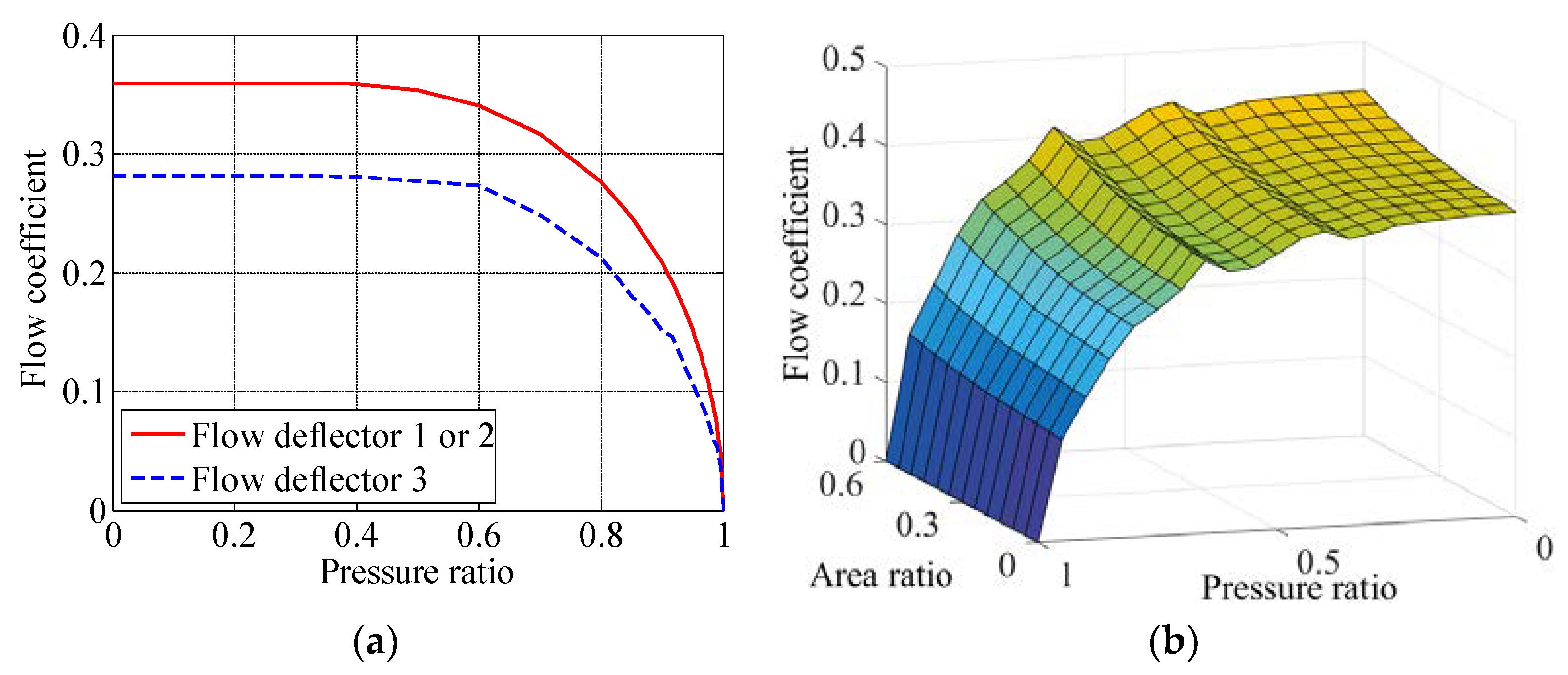 Symmetry 14 01161 g014