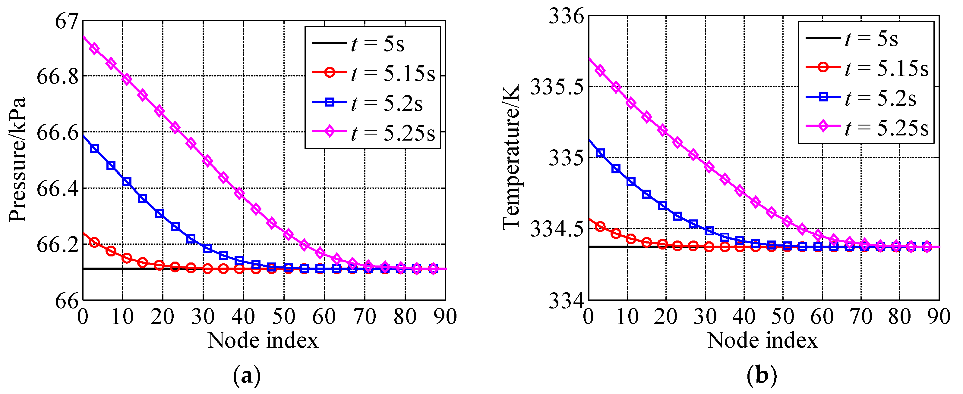 Symmetry 14 01161 g016
