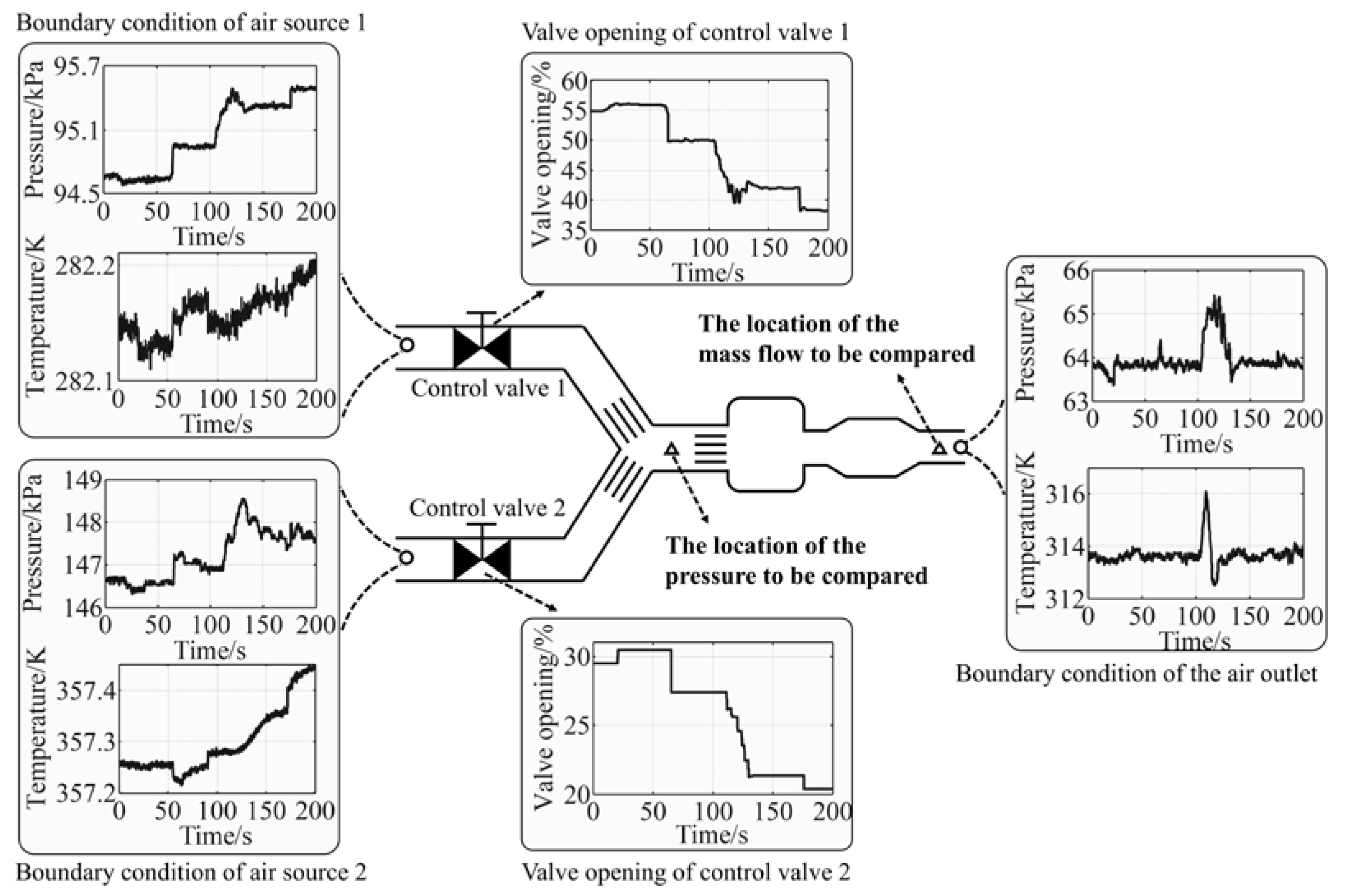 Symmetry 14 01161 g017